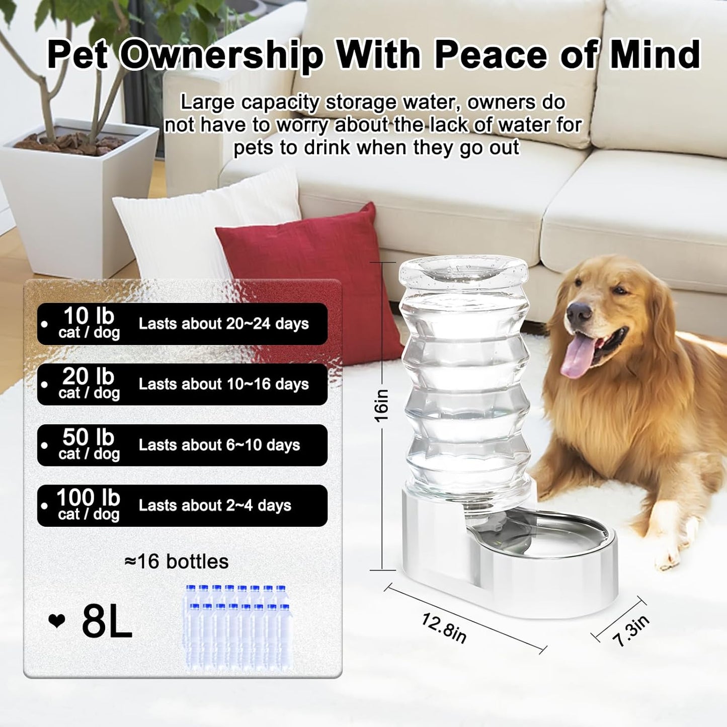 RIZZARI Large Gravity Water Dispenser: 8L Automatic Upgraded Water Feeder with Stainless Steel Bowl - Two Caps and Filters for Pets Indoor/Outdoor Use by Owners