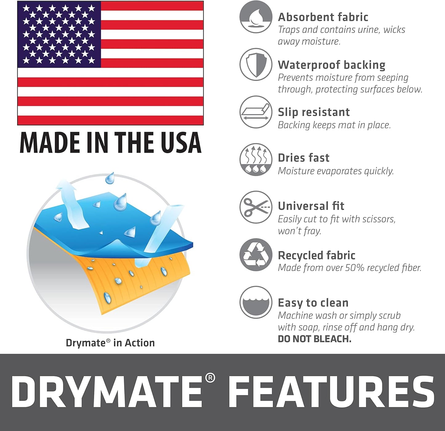 Drymate 12-Pack Washable Pee Pads for Dogs (29x36), Waterproof, Absorbent, Slip-Resistant, Reusable Pet Training Potty Puppy Mats, Housebreaking, Incontinence Bed Pads, Crate, Kennel (USA Made)