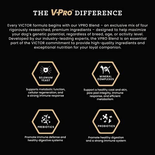 VICTOR Super Premium Dog Food – Grain Free Yukon River Canine – Supports Immune & Digestive Health for Dogs of All Life Stages – High Protein Dry Dog Food for All Normally Active Dogs, 15 lb