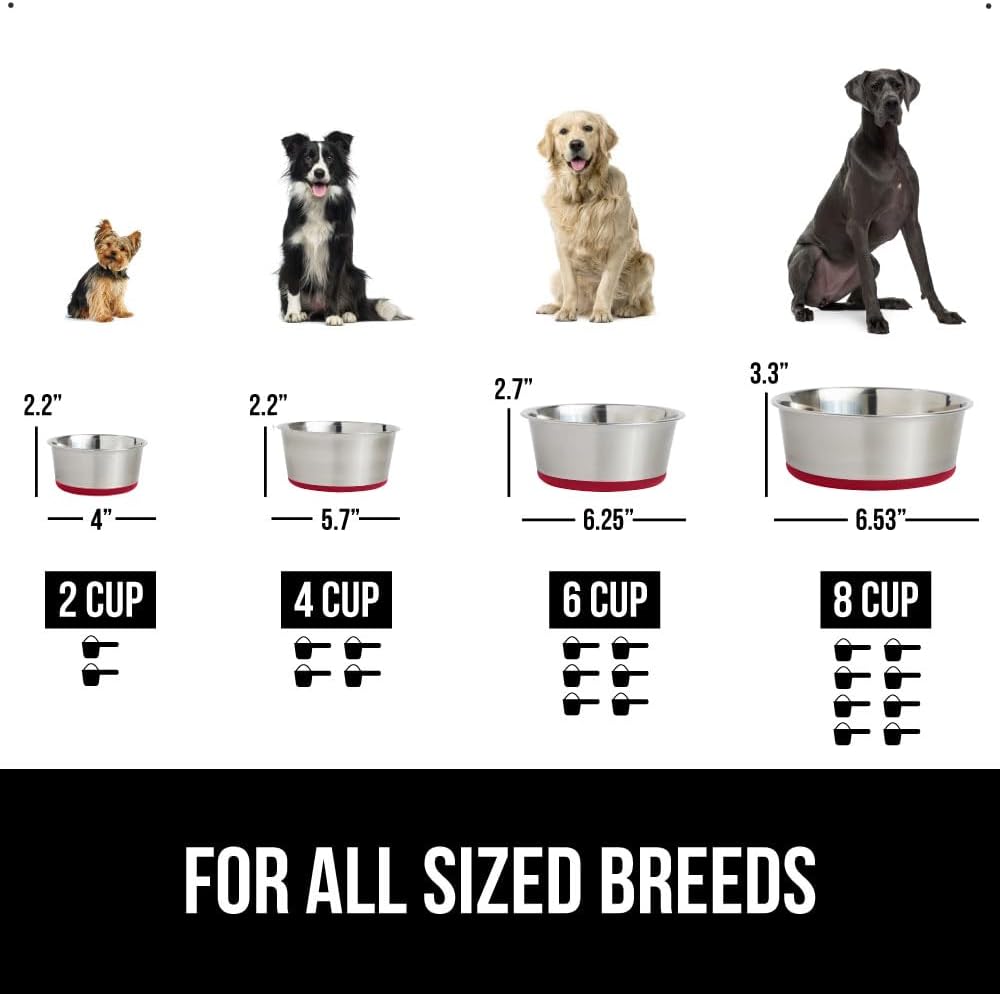 GORILLA GRIP Set of 2 Dog Bowls, Holds 4 Cups (32 fl oz), Heavy Duty Metal Food and Water Bowl for Feeding Dogs and Cats, Dishwasher Safe, Rust Resistant Stainless Steel, BPA Free Rubber Base, Red