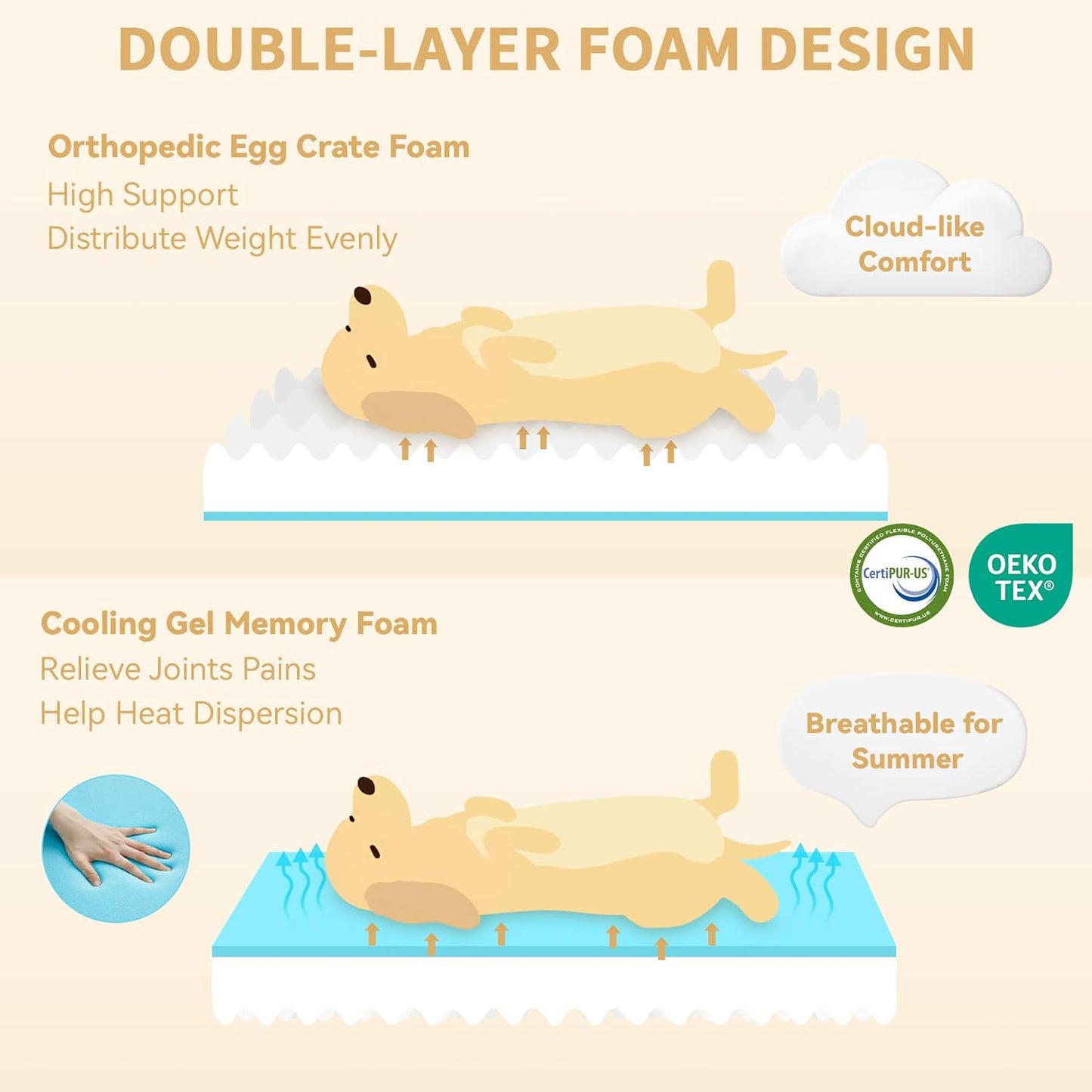 Orthopedic Waterproof Dog Bed for Extra Large Dogs, Memory Foam XL Dog Bed with Sides, Egg-Crate Foam and Non-Slip Bottom Jumbo Dogs Couch Beds with Washable Removable Cover(Jumbo,Pink)