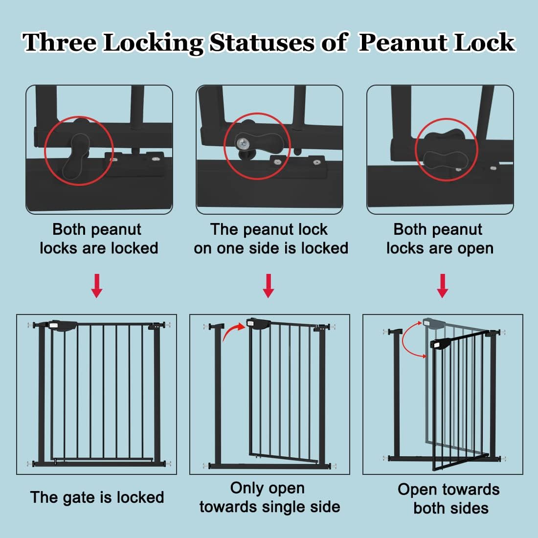 WAOWAO Triple Lock Baby Gate Extra Wide 49.21-53.14" Pressure Mounted Walk Through Swing Auto Close Safety Black Metal Dog Pet Puppy for Stairs,Doorways,Kitchen