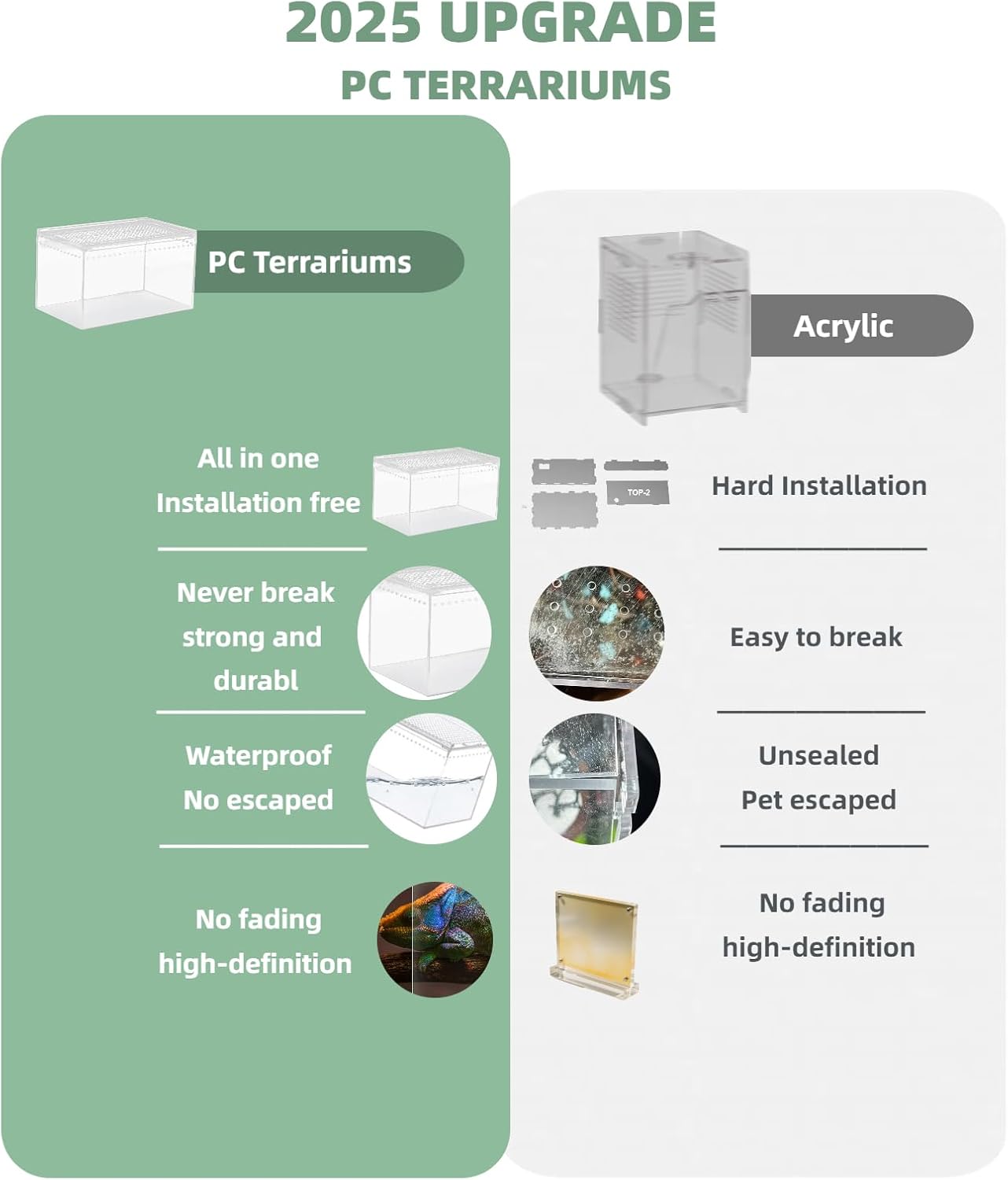 PC Reptile Terrarium, Leopard Gecko Tank, Jumping Spider Enclosure, Lizard Enclosure, Suitable for Gecko, Hermit Crab, Tree Frog, Tarantula, Praying Mantis Habitat Tank Starter (Large)