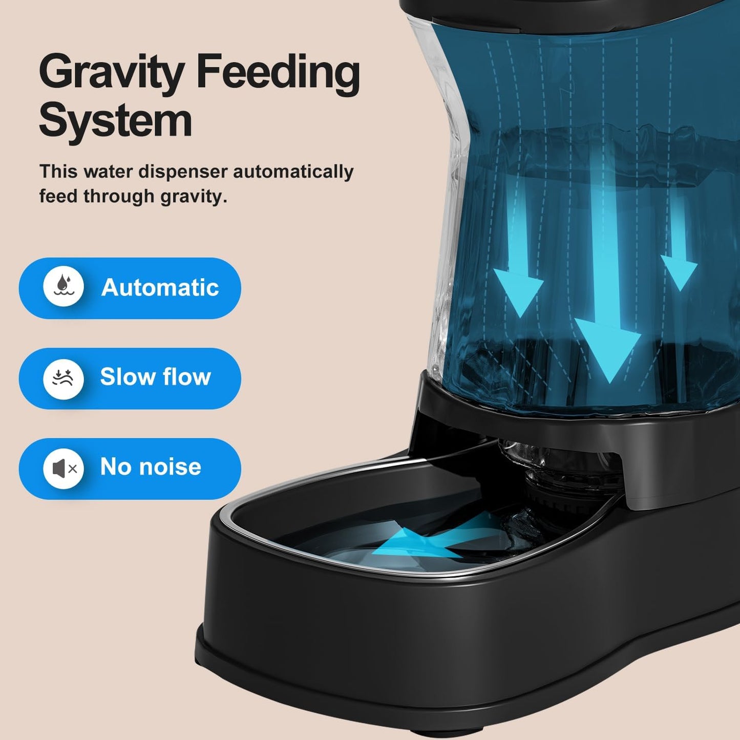 Gardner Pet Automatic Dog Water Dispenser Gravity Stainless Steel Water Waterer Feeder, Large Capacity Water Feeding Bowls for Medium & Large-Sized Dogs Cats Other Pets -(2.1 Gallon)