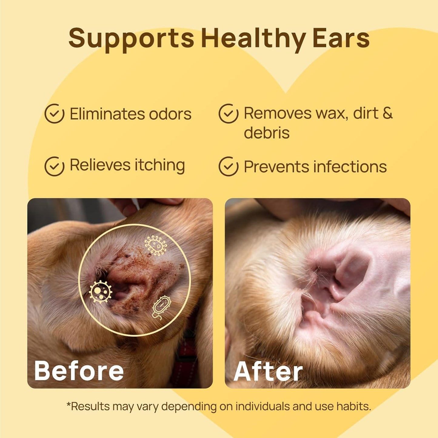 HICC PET Dog Ear Wipes Finger 50 Count Dog Ear Cleaner Wipes for Dogs & Cats, Dog Ear Infection Treatment to Relieve Ear Itching & Inflammation, Remove Ear Wax, Dirt, Smelly - Honey Scent