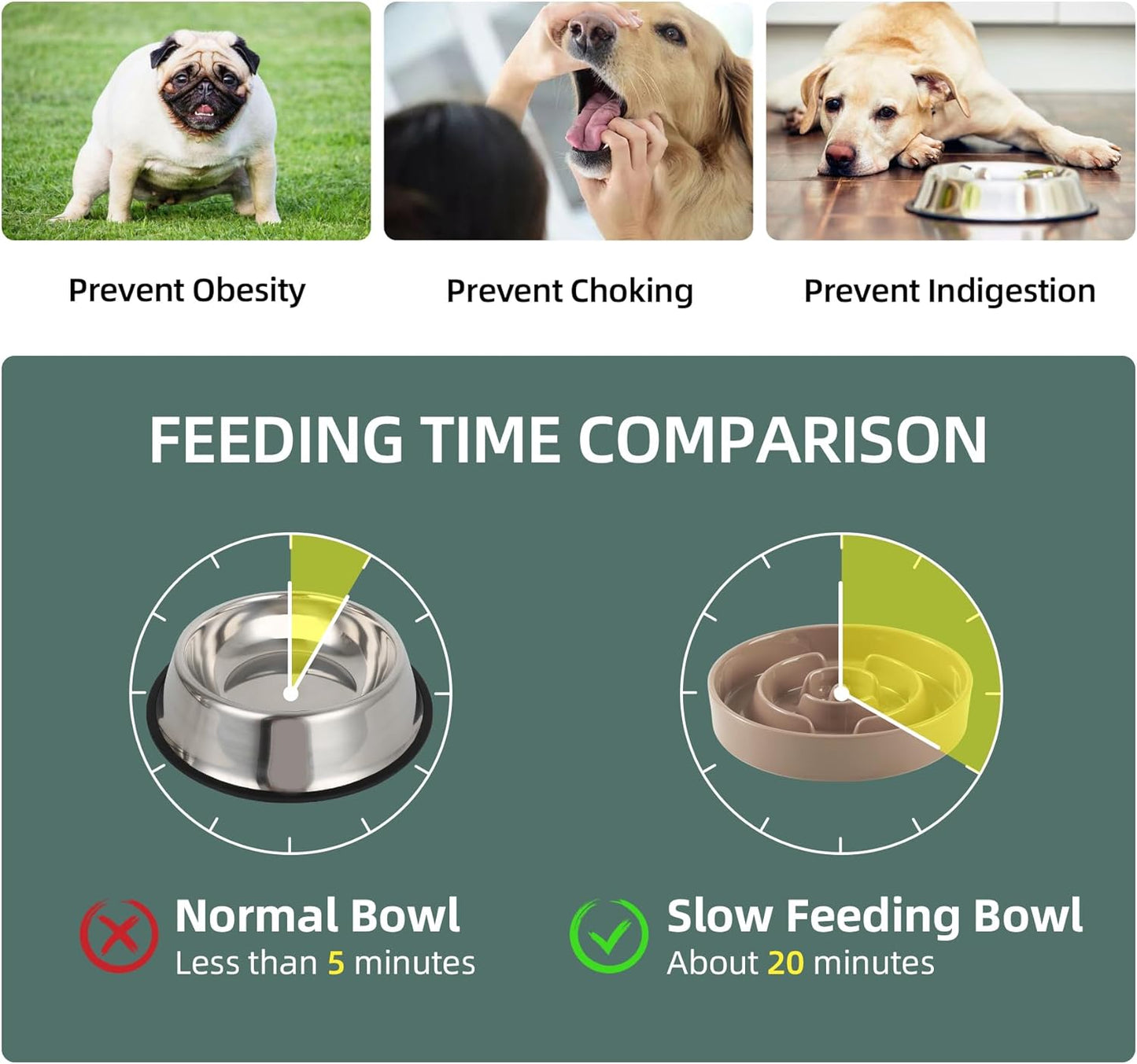 Ceramic Raised Slow Feeder Dog Bowl Set, Elevated 8.2inch Bowl and 9.5inch Puzzle Slow Food Dish with Wooden Stand for Large Dog, Anti-Gulping (2X Brown Coffee+ Stand)