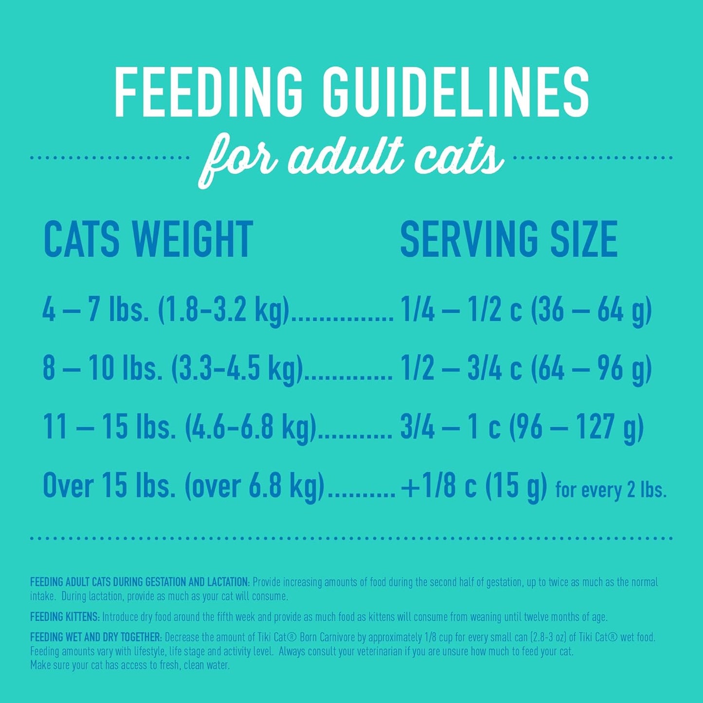 Tiki Cat Born Carnivore High Protein Dry Cat Food, Herring & Salmon Meal, 11.1 lbs. Bag
