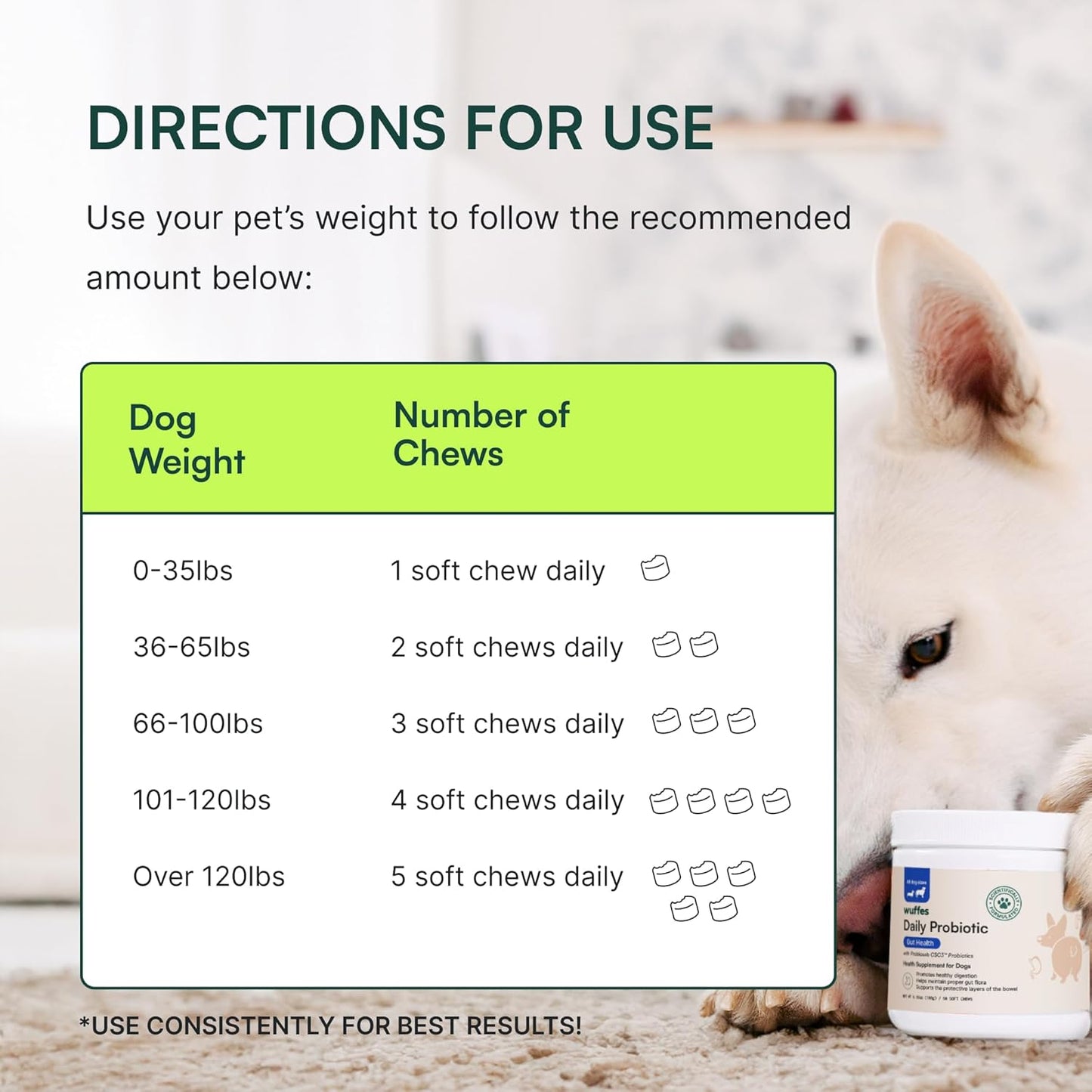 Wuffes Daily Probiotic for Dogs - Supports Digestive Health, Gut Balance, and Immune System - with Prebiotics, Marshmallow Root, and Pumpkin Powder (120 Chews (Pack of 2))
