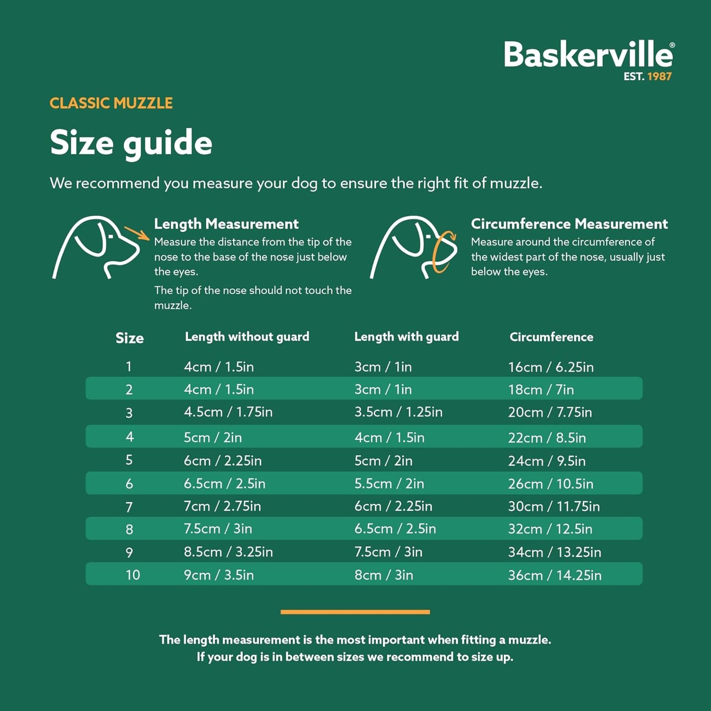 Baskerville Classic Basket Muzzle - Dog can Pant and Drink, Prevents Biting and Food Waste Scavenging, Strong TPR, Ideal for Longer Nosed Dogs, Breathable Dog Training Muzzle for Large Dogs (Size 10)