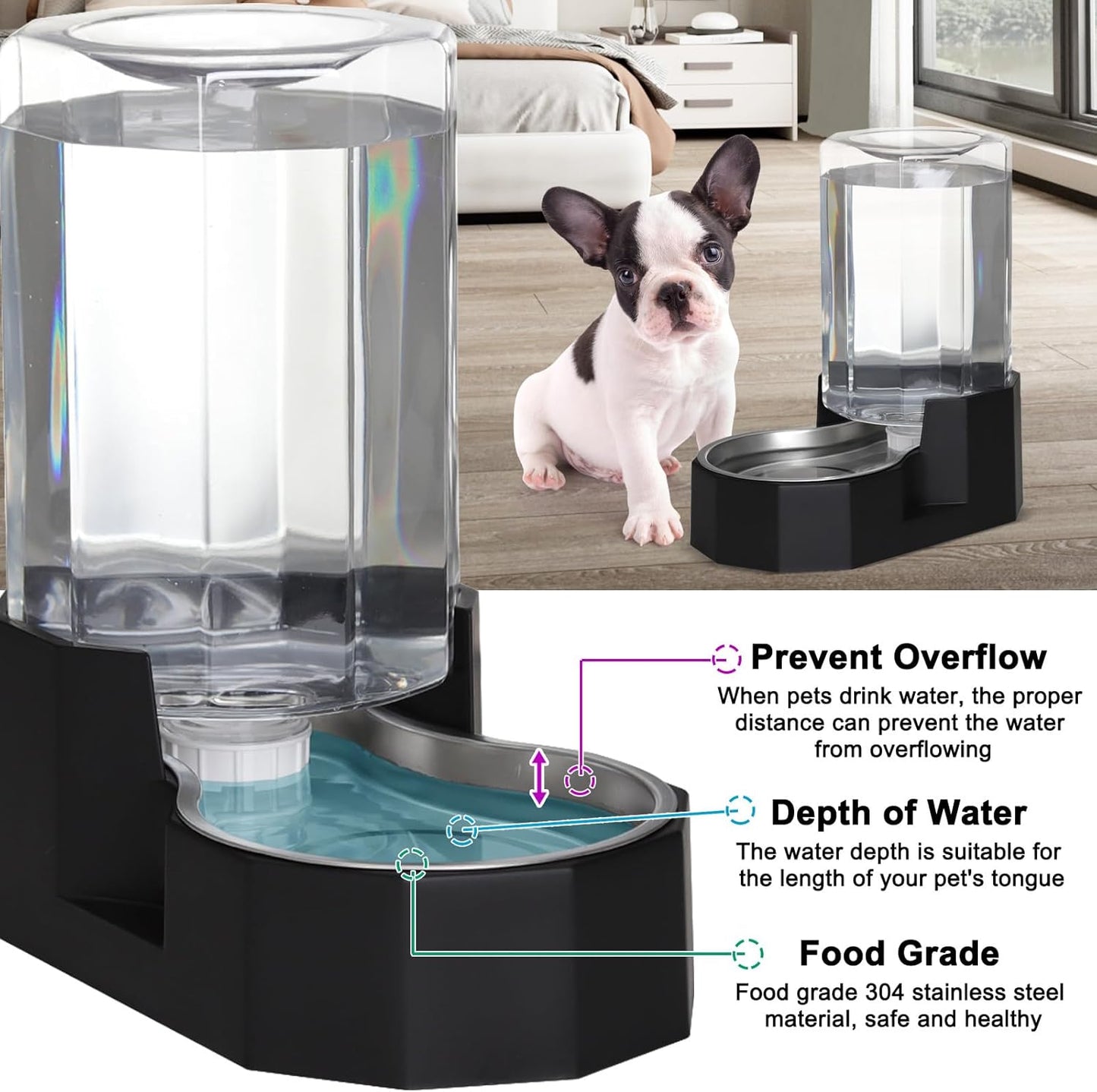 Sfozstra Dog Water Bowl Dispenser: 7L Large Black Gravity Stainless Steel Bowl - Without Filter - Pet Feeder for Pets Indoor/Outdoor Use by Owners