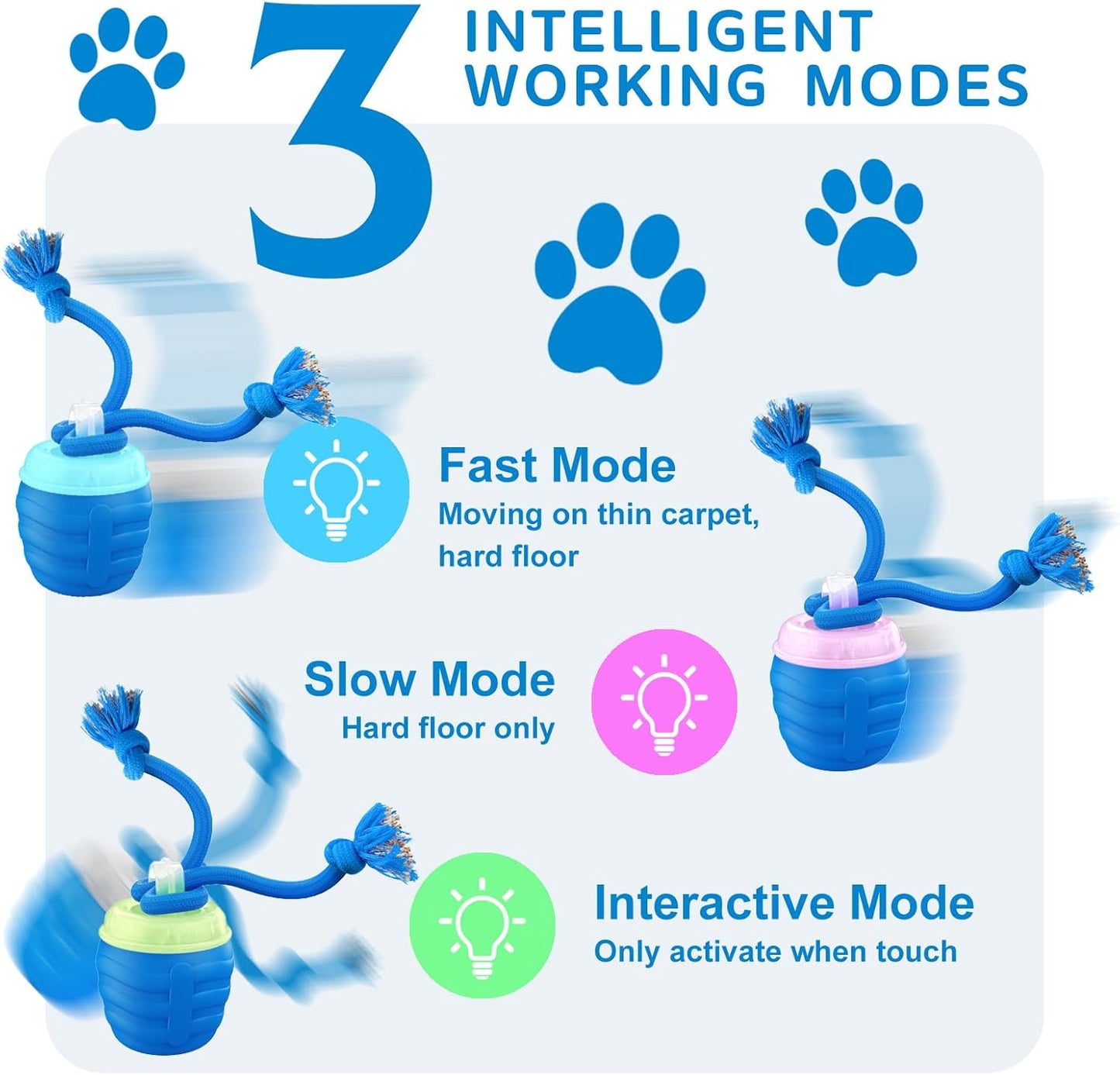Interactive Dog Toys - [2025 Newly Upgraded] Motion Activated Ball for Small/Medium/Large Dogs, Automatic Moving Dog Toy Wicked Ball for Boredom & Training, Music, USB Rechargeable (Blue)