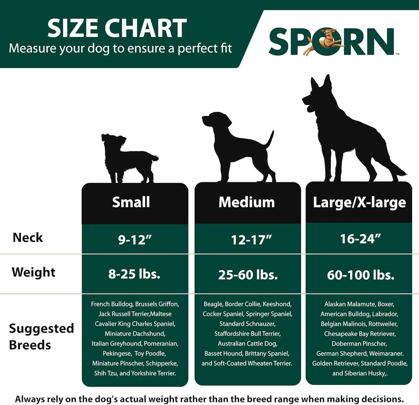 Sporn No Pull Dog Harness for Small-Sized Dogs - Red Mesh, Heavy Duty Nylon, Breathable, Lightweight, Adjustable, Padded, Soft & Easy, Anti-Pull & Anti-Rub Body Halter, Small Dog Harness for Puppies