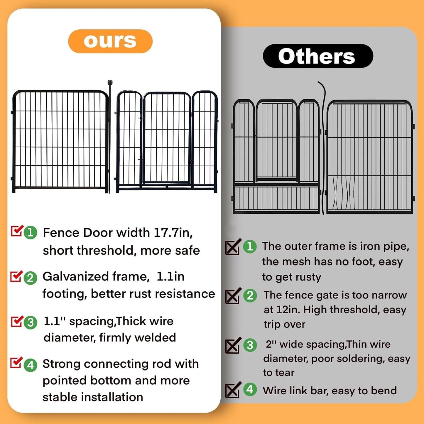 Tall Garden Fence, 36 in(H) 10 Panels Dog Fence Outdoor for Yard, Metal Dog Pen Heavy Duty Pet Puppy Exercise Pen for Rv Camping Garden Yard, Medium/Large Pets Fence Total 22.1 Ft(L)