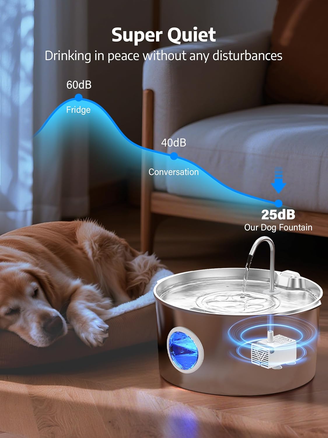 3.4Gal Dog Water Fountain for Large Dogs, Extra Large Stainless Steel Pet Water Fountain, Round Dog Water Bowl Dispenser with Metal Handle, Water Level Window for Multi Pet Home(Water Pump)