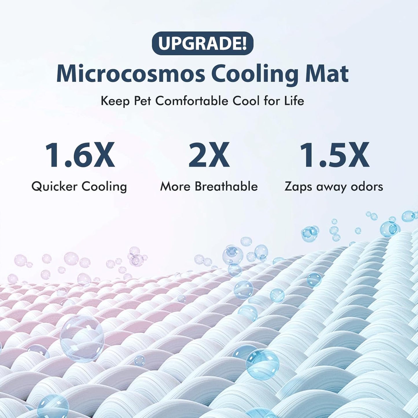 MICROCOSMOS Summer Cooling Mat & Sleeping Pad- Water Absorption Top, Materials Safe, Easy Carry, EZ Clean. Keep Cooling for Pets, Kids and Adults.(Blue, 24" x18")