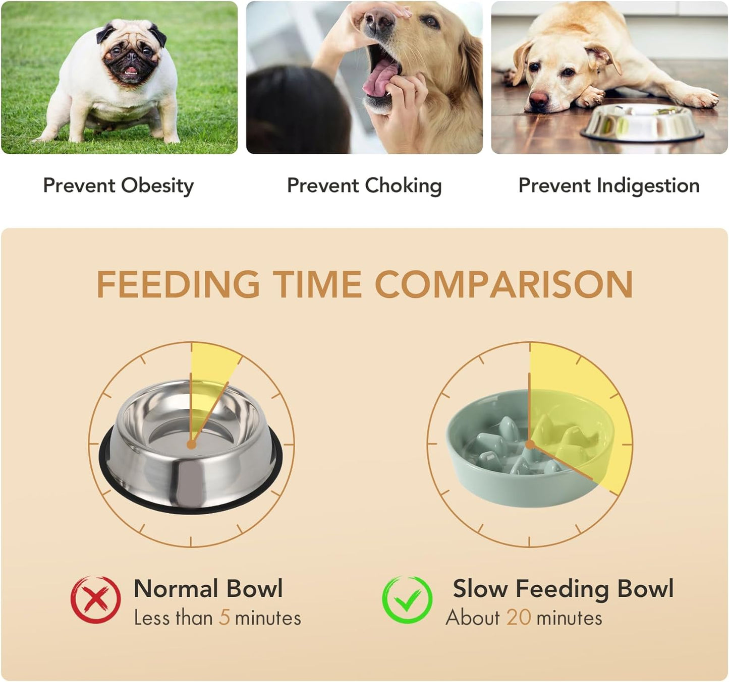 7.3inch Ceramic Dog Raised Slow Feeder Set, Elevated Bowl with Wooden Stand for Medium and Small Dog, Slow Feeder Dish for Fast Easters(Light Green, Single Bowl+ Stand)