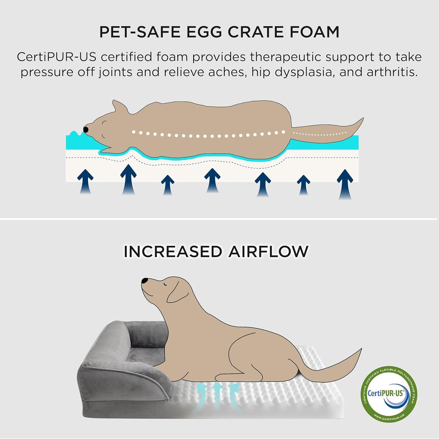 Bedsure Orthopedic Dog Beds Large Sized Dog - Washable Large Dog Cat Bed Waterproof, Comfort Dogs Couch Sofa with Washable Removable Cover, Pet Bed with Nonskid Bottom, Brown, 35"