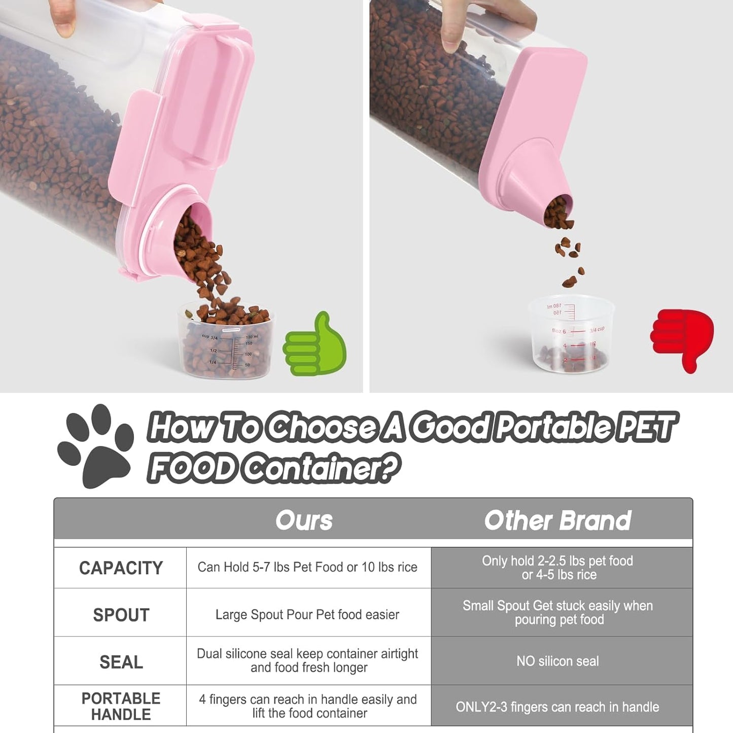 5-7Lbs Dog Cat Food Storage Container with Upgraded Large Nozzle BPA-free, 4 Snap Seals Plastic Pet Food Storage Containers with Handles (2, Light Pink, 5L)
