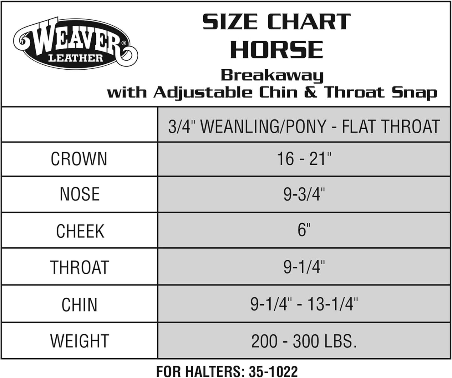 Weaver Equine Breakaway Horse Halter, Supple Leather Crown, Adjustable Chin & Throat Snap Halters for Horses, Equine Tack