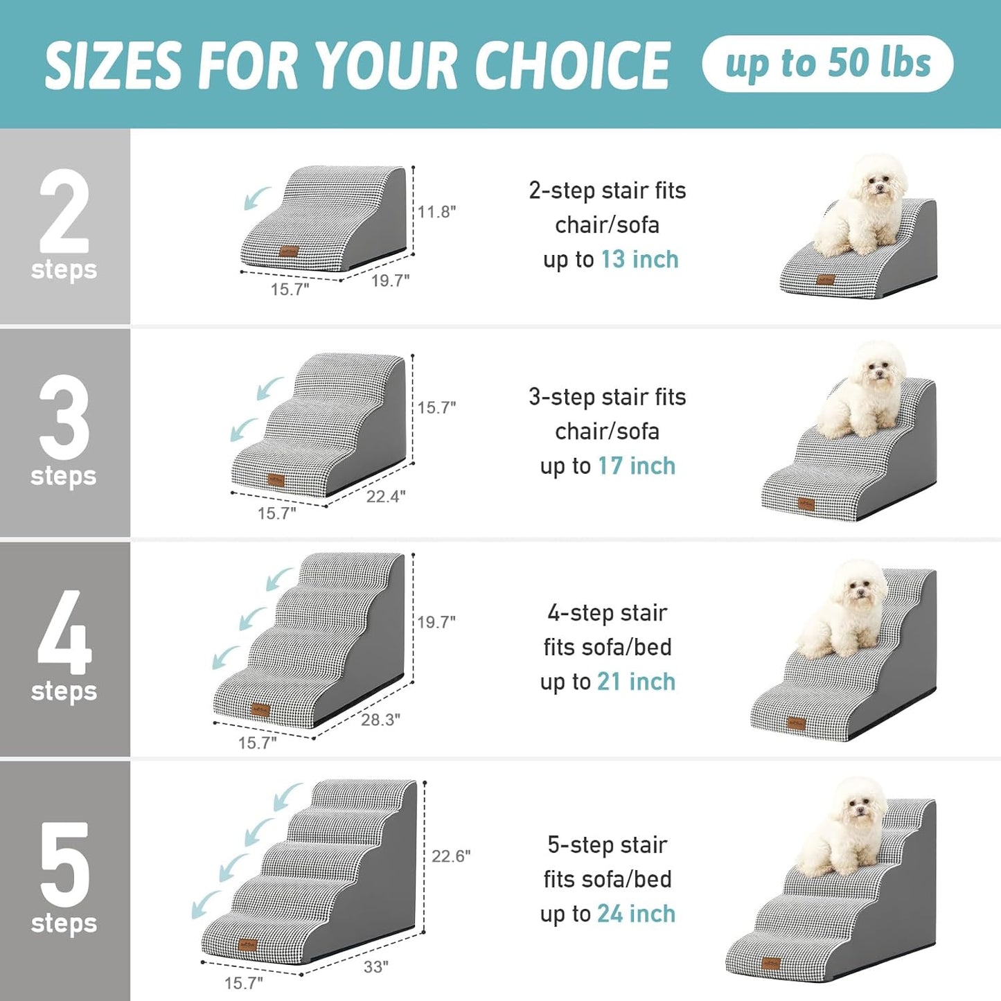 Dog Stairs for Small Dogs 19.7" H, Curved Dog Step for Puppy, Older or Cat, Medium Pet Ramp for Sofa, Couch or Bed, Ladder with High Density Foam, 15.7x28.3x19.7 inch, 4 Step, White Black