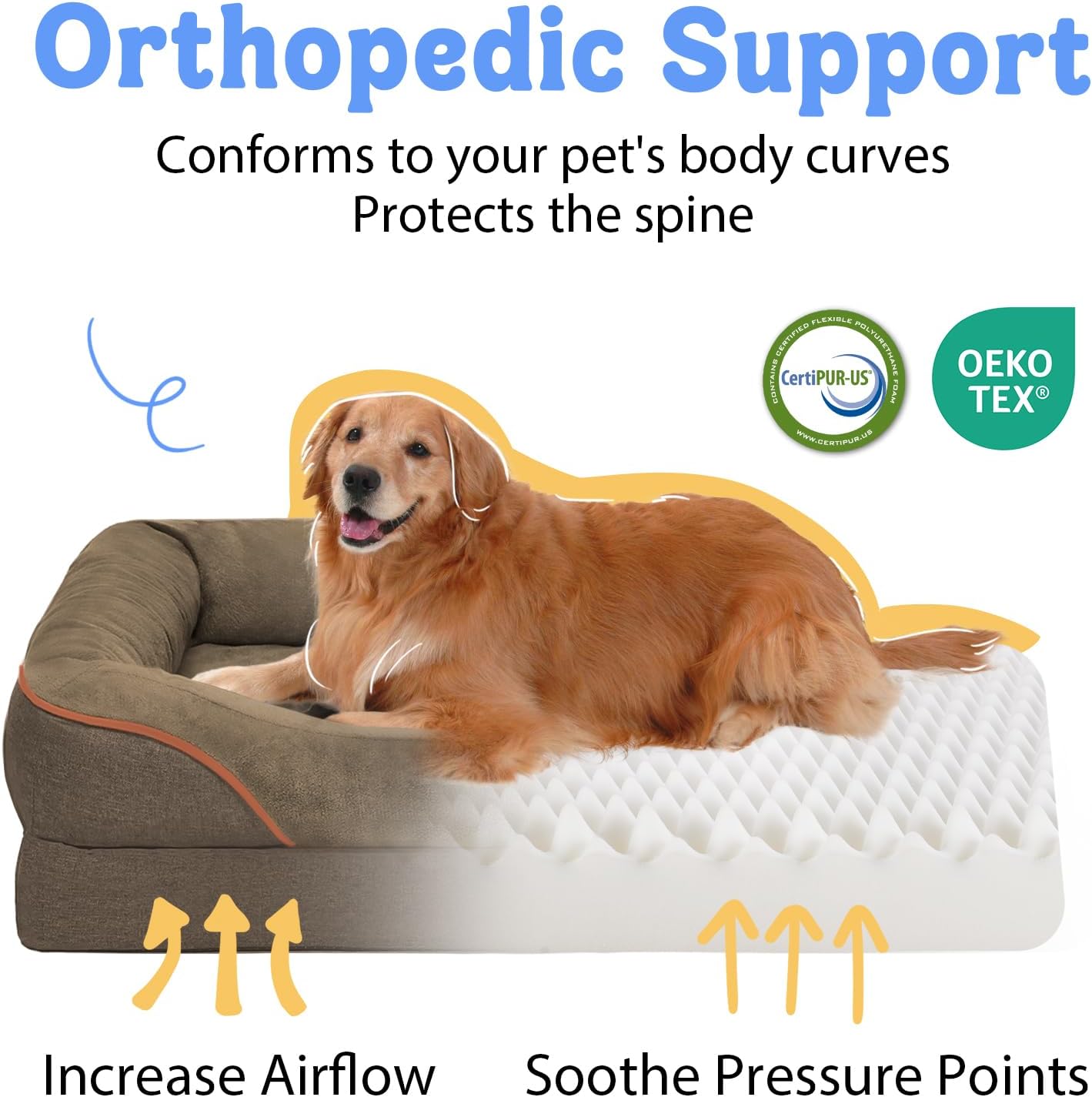 Washable Orthopedic Large Dog Bed -XL Large Dog Bed with Removable & Waterproof Cover Pet Beds with Foam Support for Big Size Dogs with Bolster