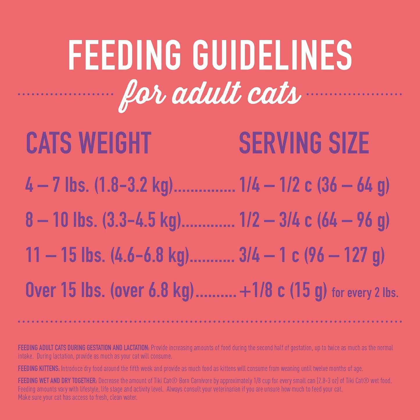 Tiki Cat Born Carnivore High Protein Dry Cat Food, Chicken, Herring & Salmon Meal, 11.1 lbs. Bag