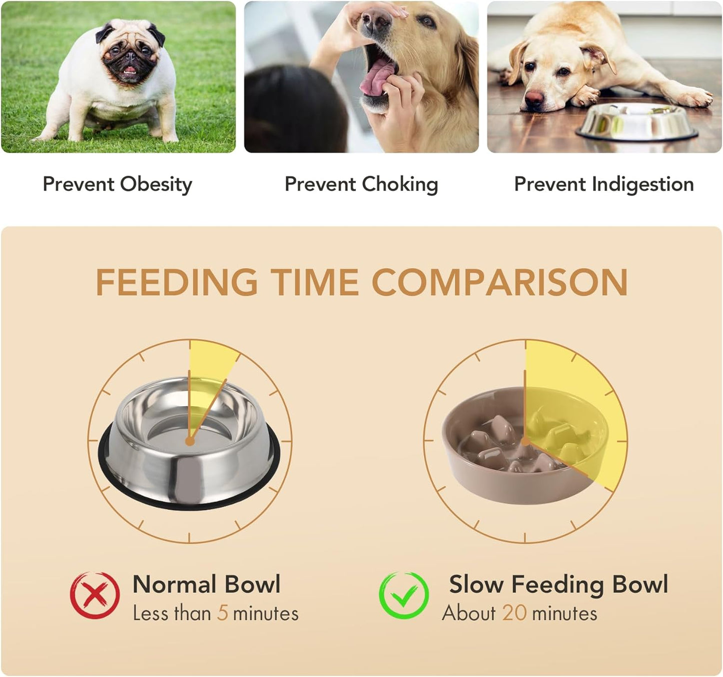 7.3inch Ceramic Dog Raised Slow Feeder Set, Elevated Bowl with Wooden Stand for Medium and Small Dog, Slow Feeder Dish for Fast Easters(Brown Coffee, Single Bowl+ Stand)