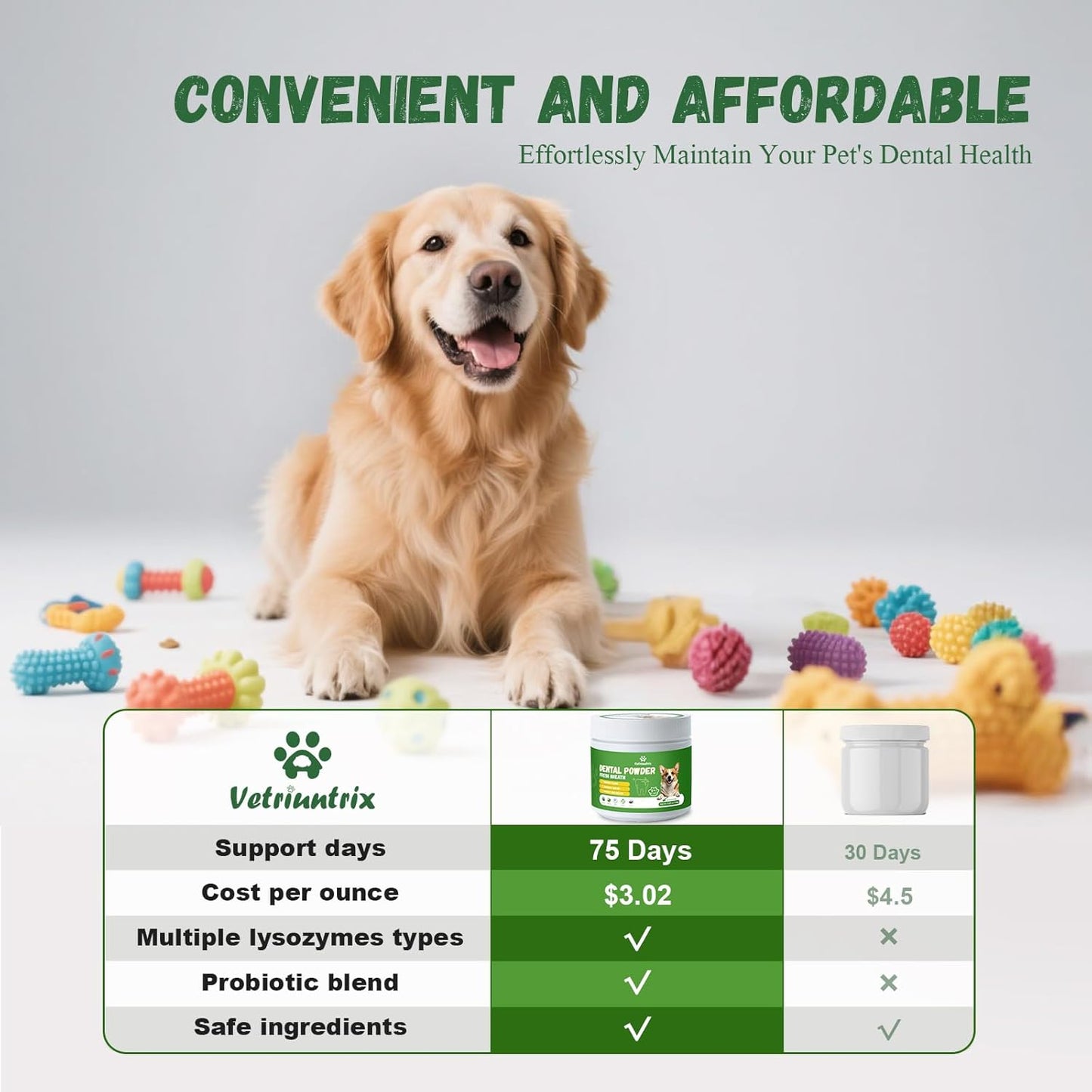 Dog Dental Care Powder - Plaque & Tartar Control with Natural Enzymes, Teeth Cleaning Powder for Dogs with Probiotic, Bad Breath Treatment for Small Medium Large Dogs