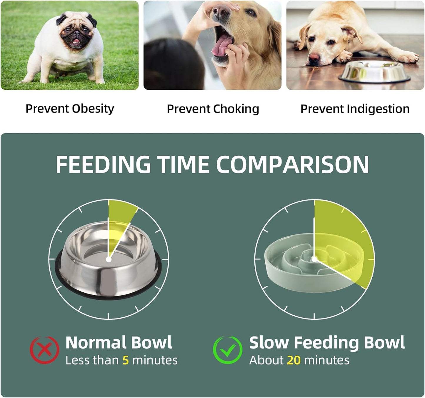 8.2inch Ceramic Raised Slow Feeder Dog Bowl Set, Elevated Wooden Stand for Large and Medium Dog, Puzzle Slow Dish, Anti-Gulping(Light Green, Single Bowl+ Stand)