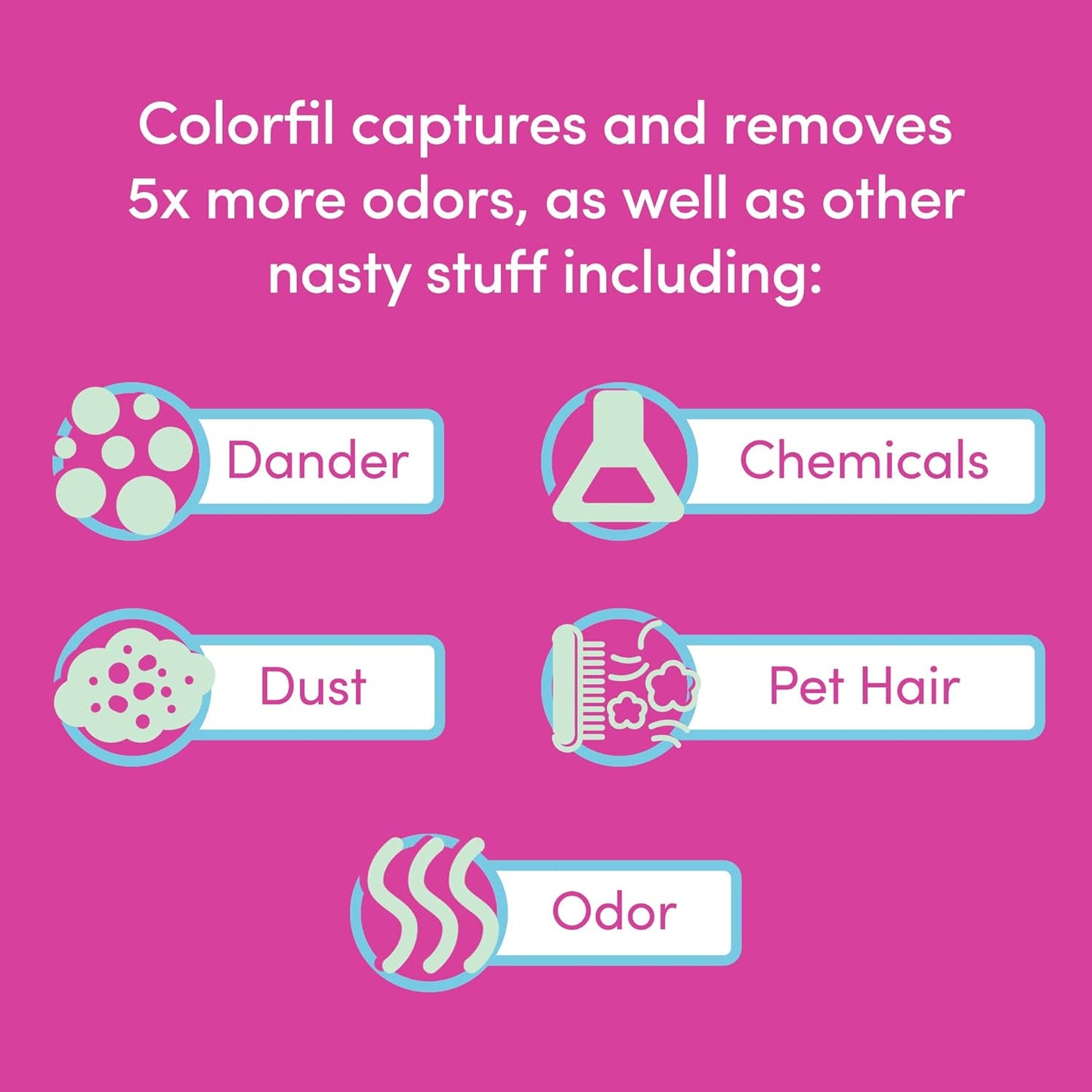 Colorfil 16x25x1 Air Filter (4-Pack) | Made in the USA | Color Changing | Remove Cat and Dog Odor | MERV 8 for Pet Hair Dander and Dust | 15.5"x24.5"x0.75" Exact Size