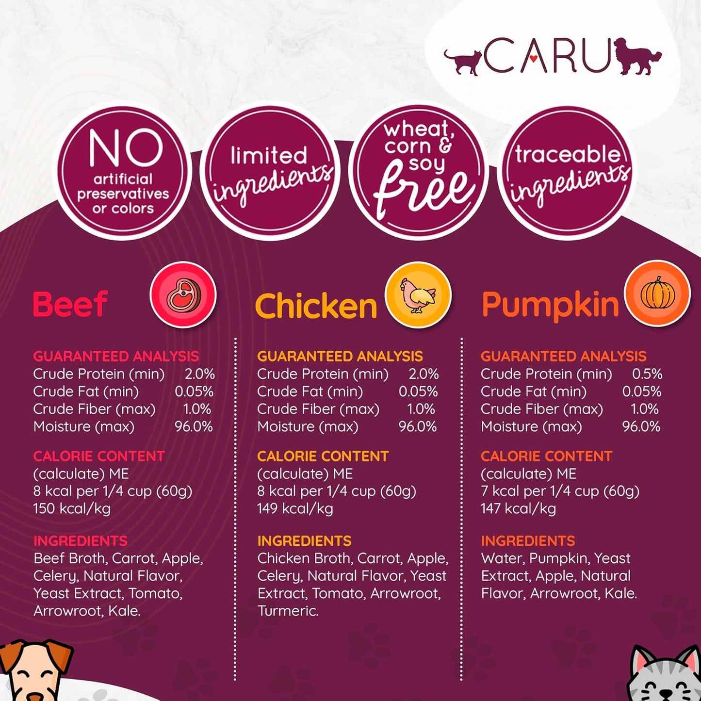 CARU Daily Dish Chicken Broth Meal Topper for Dogs and Cats - 1.1 lbs