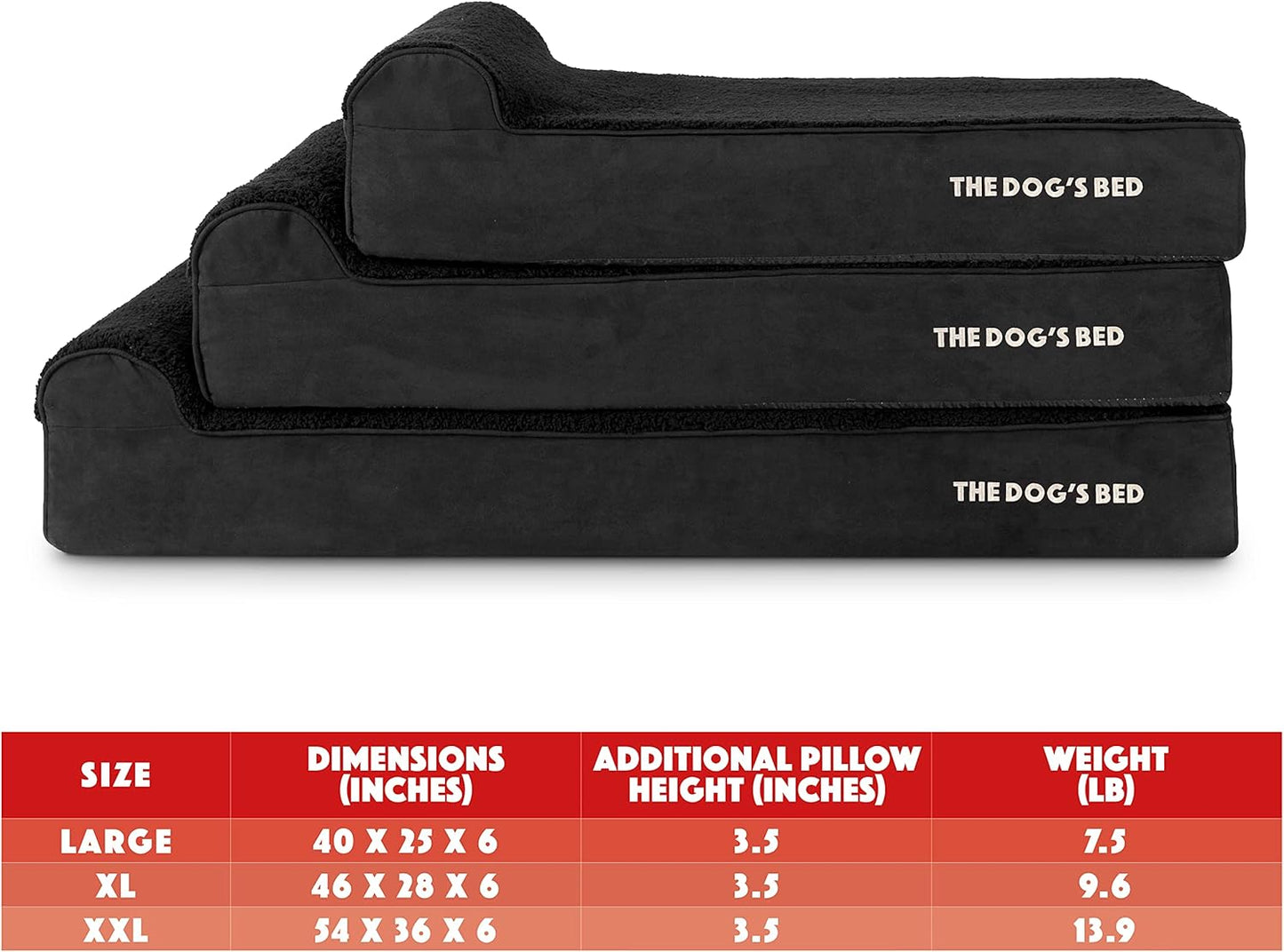 The Dog’s Bed Orthopedic Headrest Dog Bed Large Black Plush 40x25, Memory Foam, Pain Relief for Arthritis, Hip & Elbow Dysplasia, Post Surgery, Lameness, Veterinary Approved, Waterproof Washable Cover