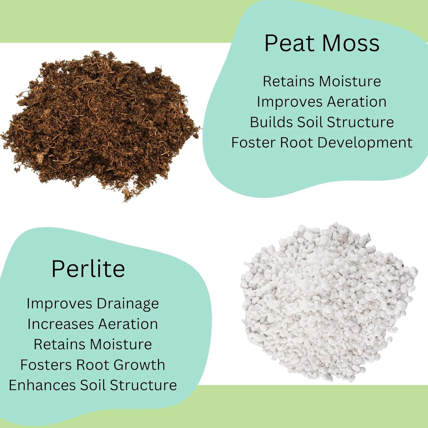 Tropical House Plant Potting Mix (2 Quarts); for All Types of Indoor House Plants