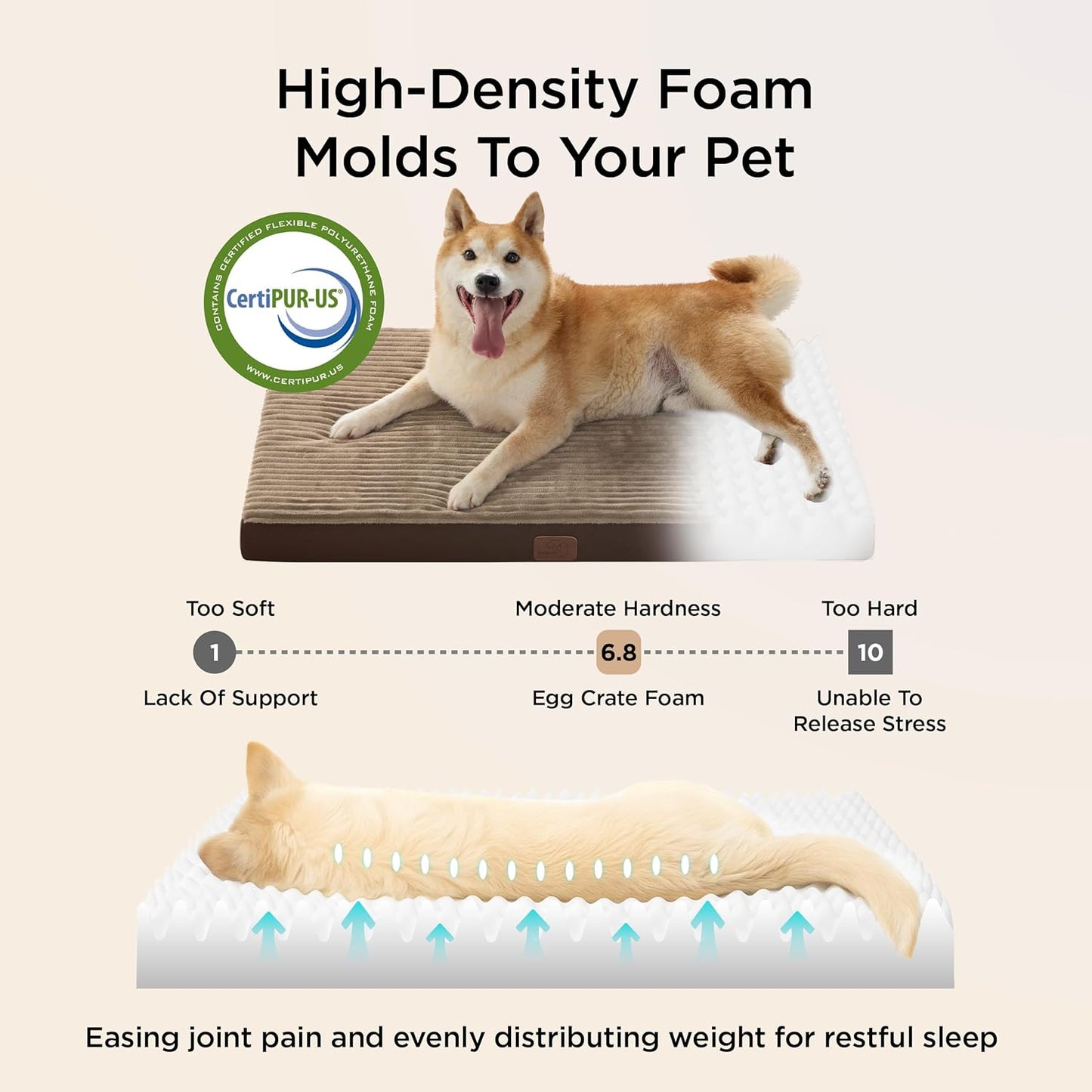 Bedsure XL Dog Bed for Crate - Large Orthopedic Pet Beds with Removable Machine Washable Cover, Egg Crate Foam Puppy Pad, Suitable for Pet Up to 80 lbs, 41"x27"