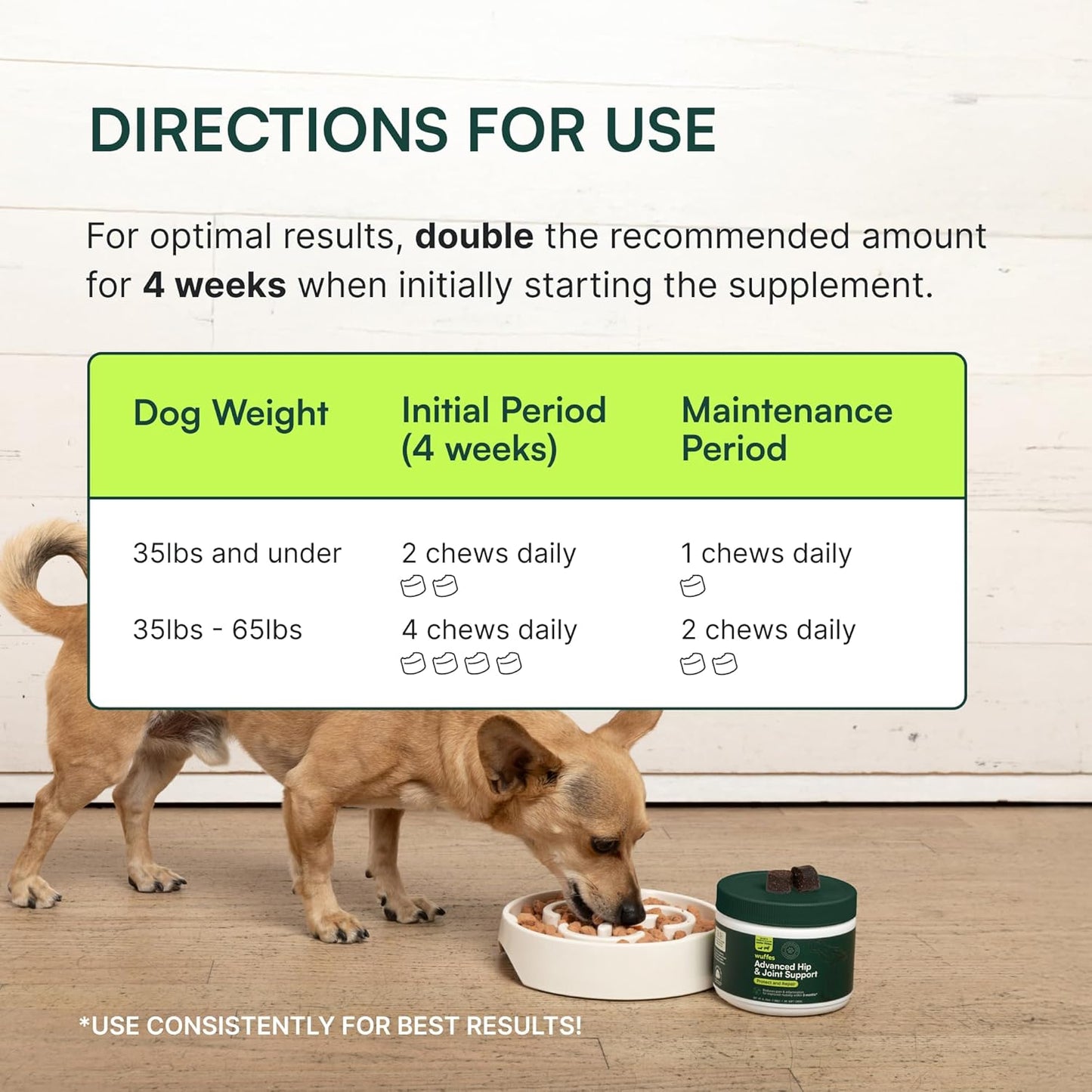 Wuffes Advanced Dog Hip and Joint Supplement with Glucosamine, Chondroitin, Omega 3, MSM, and Green Lipped Mussel, 120 Pork Flavored Chews for Small Dog Breeds