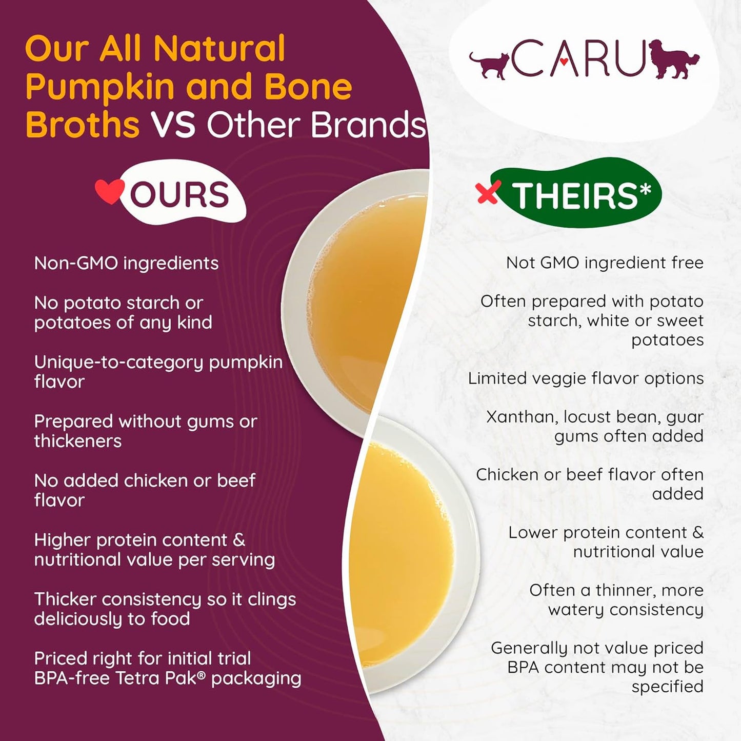 CARU Daily Dish Chicken Broth Meal Topper for Dogs and Cats - 1.1 lbs