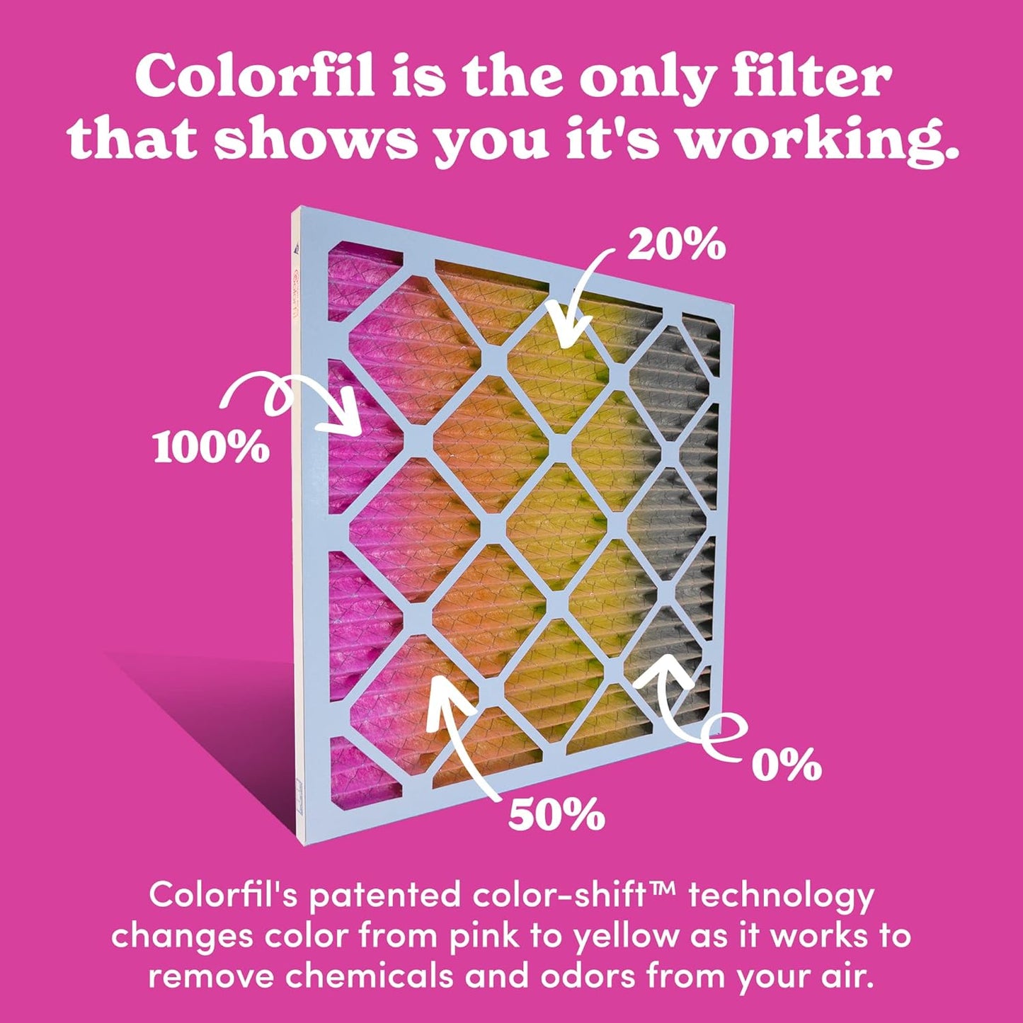Colorfil 12x24x1 Air Filter (6-Pack) | Made in the USA | Color Changing | Remove Cat and Dog Odor | MERV 8 for Pet Hair Dander and Dust | 11.5"x23.5"x0.75" Exact Size