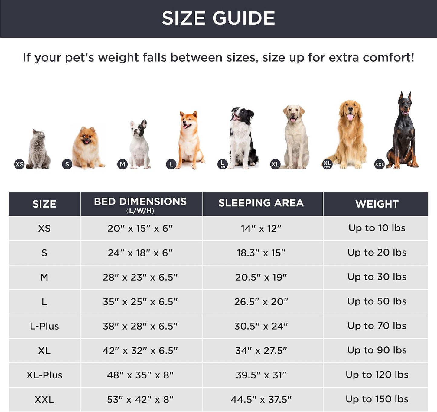 Bedsure XL Orthopedic Dog Bed for Extra Large Dogs - Washable XLarge Dog Cat Bed Waterproof, Comfort Dogs Couch Sofa with Washable Removable Cover, Pet Bed with Nonskid Bottom, Light Grey, 42"