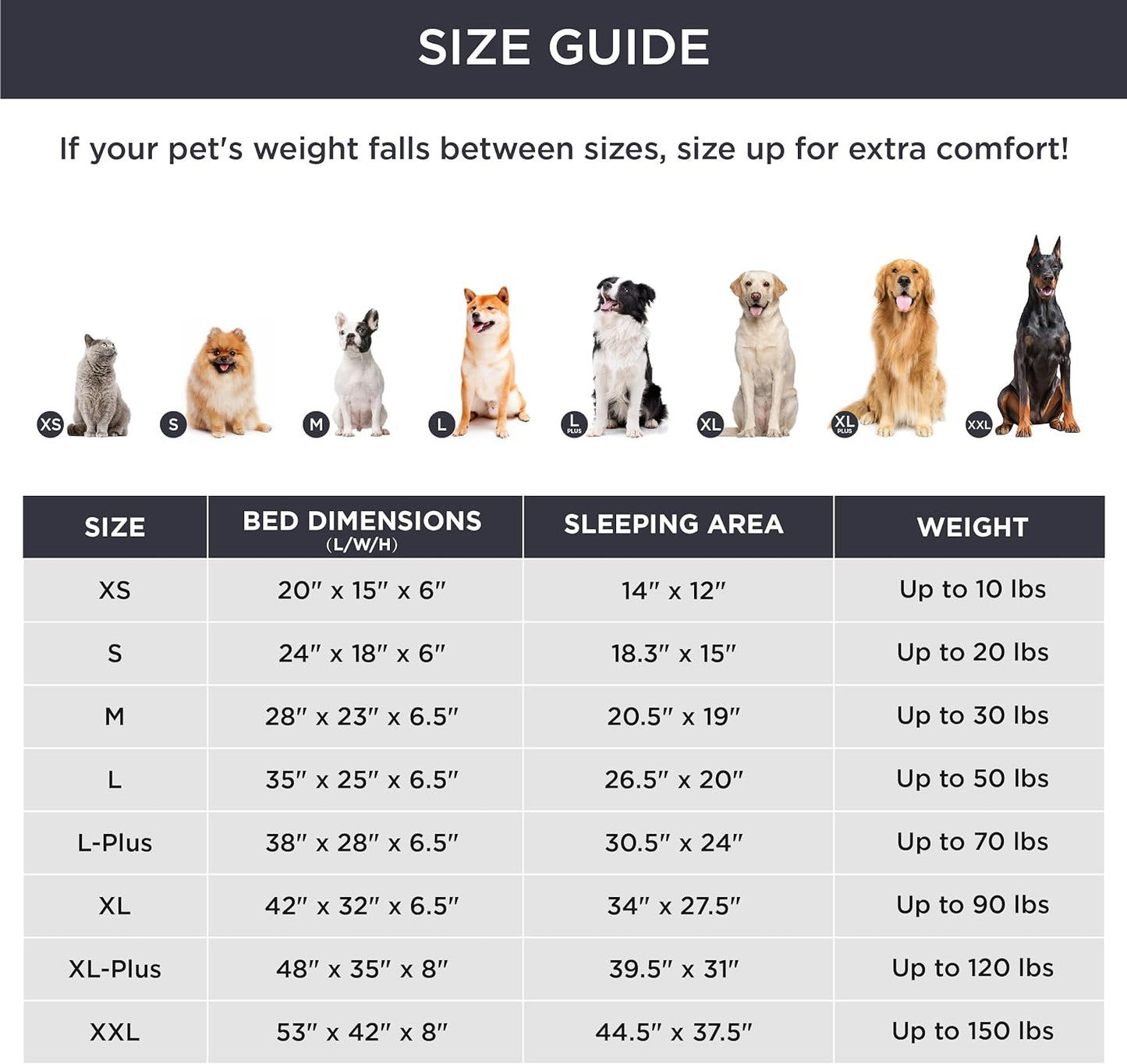 Bedsure Orthopedic Dog Beds Large Sized Dog - Washable Large Dog Cat Bed Waterproof, Comfort Dogs Couch Sofa with Washable Removable Cover, Pet Bed with Nonskid Bottom, Light Grey, 35"