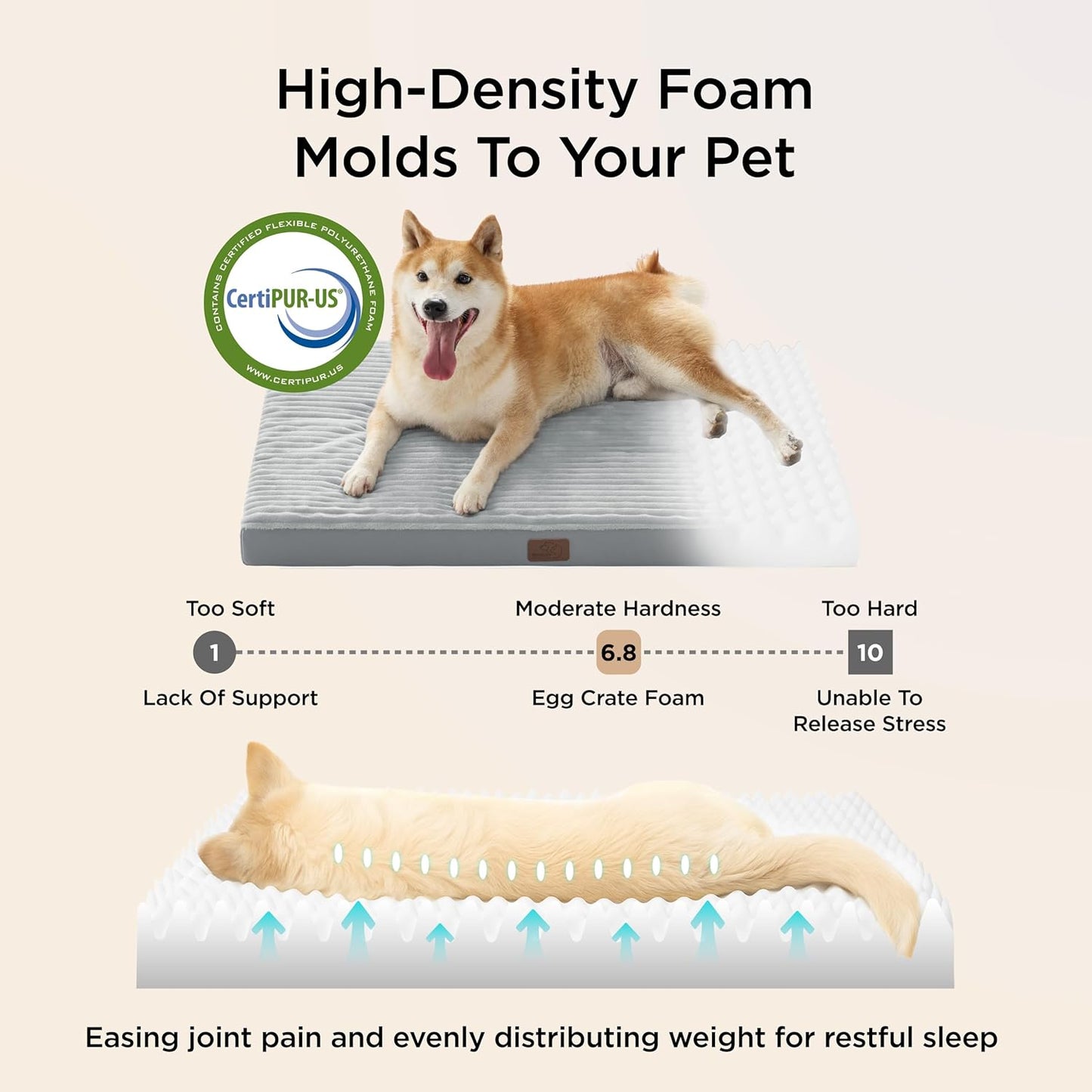 Bedsure XL Dog Bed for Crate - Large Orthopedic Pet Beds with Removable Machine Washable Cover, Egg Crate Foam Puppy Pad, Suitable for Pet Up to 80 lbs, 41"x27"