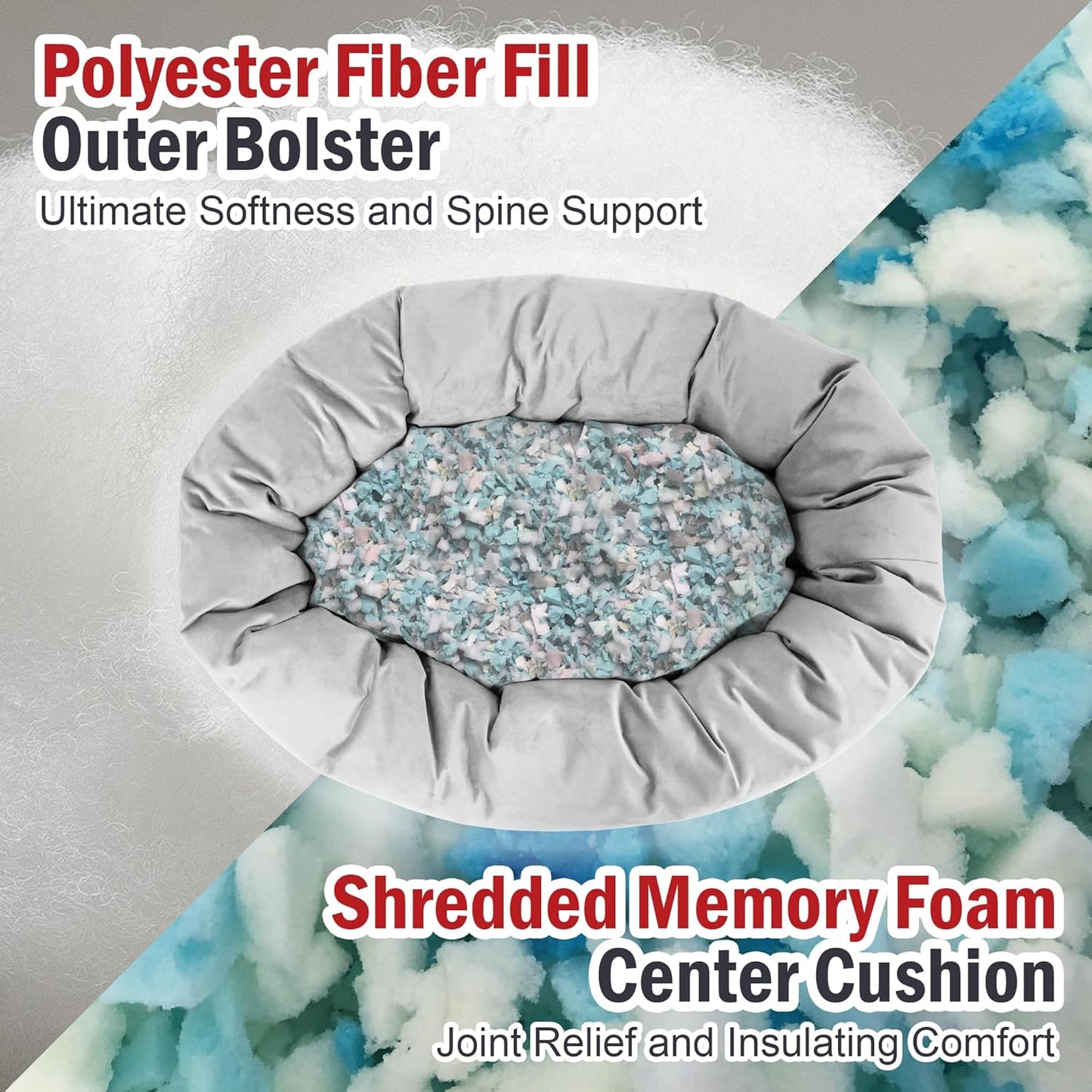 Majestic Pet 32 Inch Suede Shredded Memory Foam Mix Calming Medium Dog Bed Washable 32 x 23 x 7 (Inch) - Cozy Soft Round Donut Dog Bed with Spine for Head Support - Pet Bed Gray