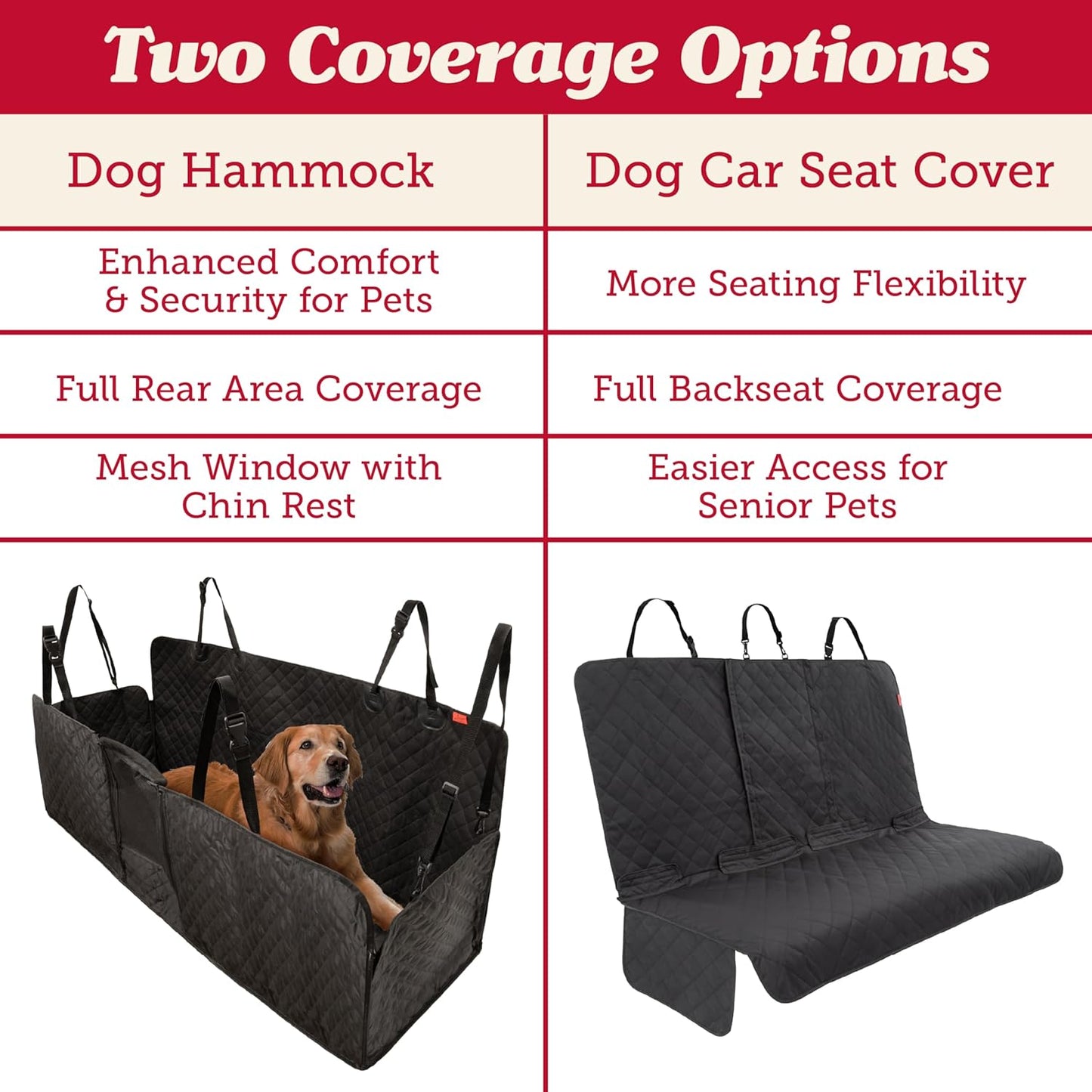 Lusso Gear Dog Car Seat Cover for Back Seat - 100% Waterproof Dog Hammock - Padded Headrest and Mesh Window - Passenger Compatible Rear Car Seat Cover - Fits Trucks, SUVs, Cars