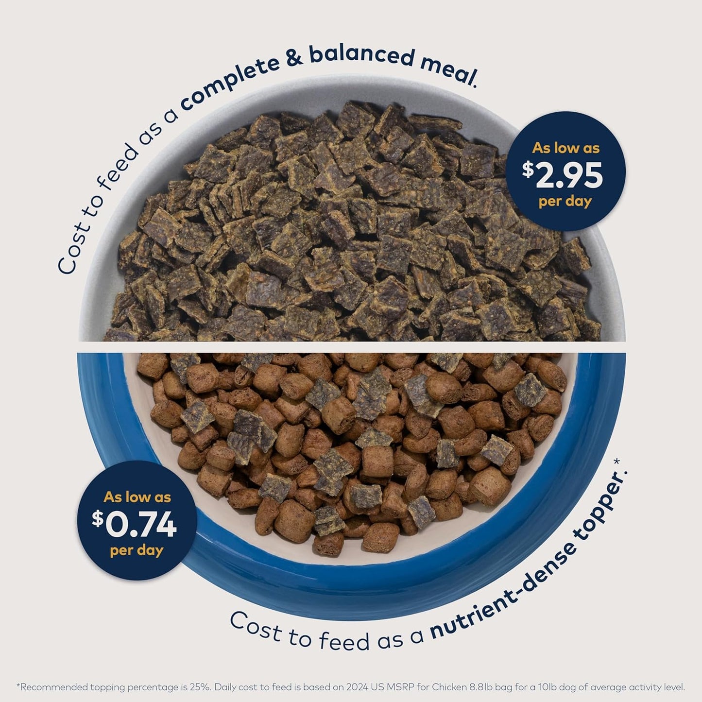 ZIWI Peak Air-Dried Dog Food – Venison - All Natural, High Protein, Grain Free, Limited Ingredient w/ Superfoods (88oz)