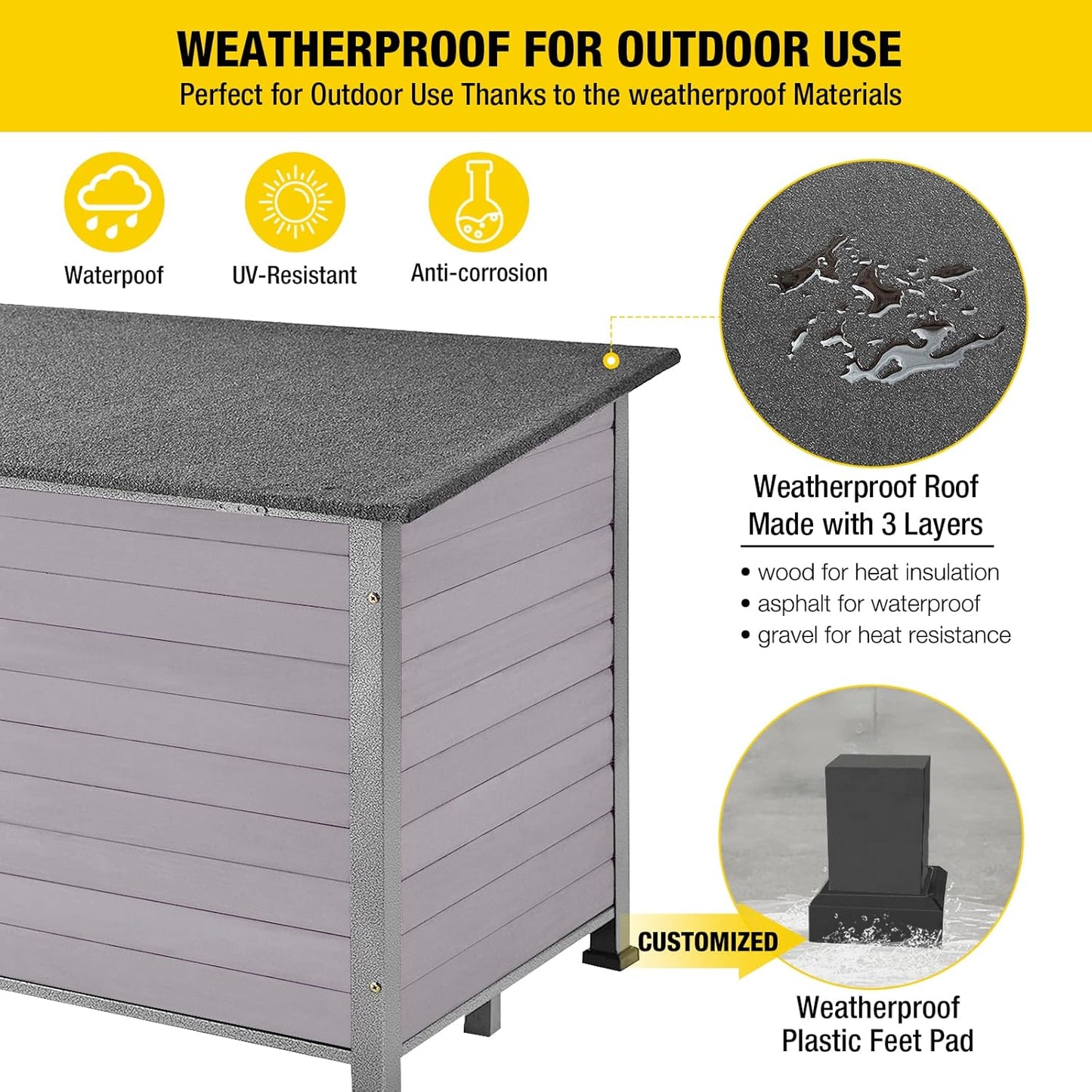 Aivituvin Large Dog House Outdoor Indoor Weatherproof Dog House for Small & Medium & Large Dogs with Unique All-Around Iron Frame＆Raised Feet（Grey）