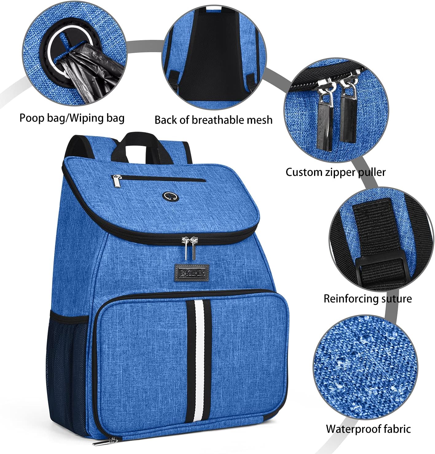 BAGLHER丨Dog Travel Bag, Airline Approved Pet Supplies Backpack, Dog Travel Backpack with 2 Silicone Collapsible Bowls and 2 Food Baskets