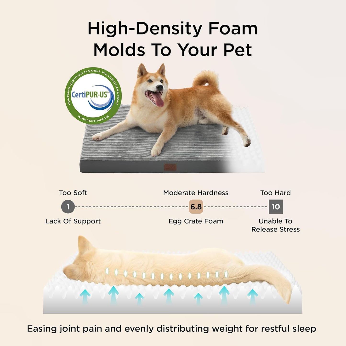 Bedsure XL Dog Bed for Crate - Large Orthopedic Pet Beds with Removable Machine Washable Cover, Egg Crate Foam Puppy Pad, Suitable for Pet Up to 80 lbs, 41"x27"