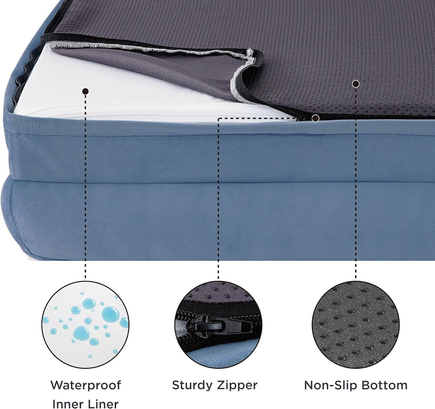 Bedsure Orthopedic Dog Bed Medium Size Dogs - Washable Medium Dog Cat Bed Waterproof, Comfort Pet Couch Sofa with Washable Removable Cover, Pets Bed with Nonskid Bottom, Plush-Faded Denim, 28"
