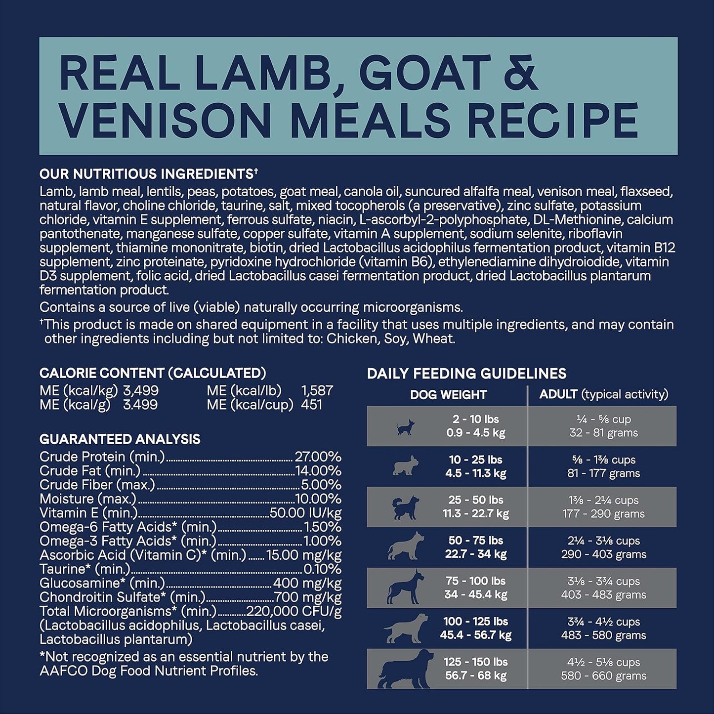 Canidae Pure Limited Ingredient Premium Adult Dry Dog Food, Real Lamb, Goat & Venison Meals Recipe, 4 lbs, Grain Free