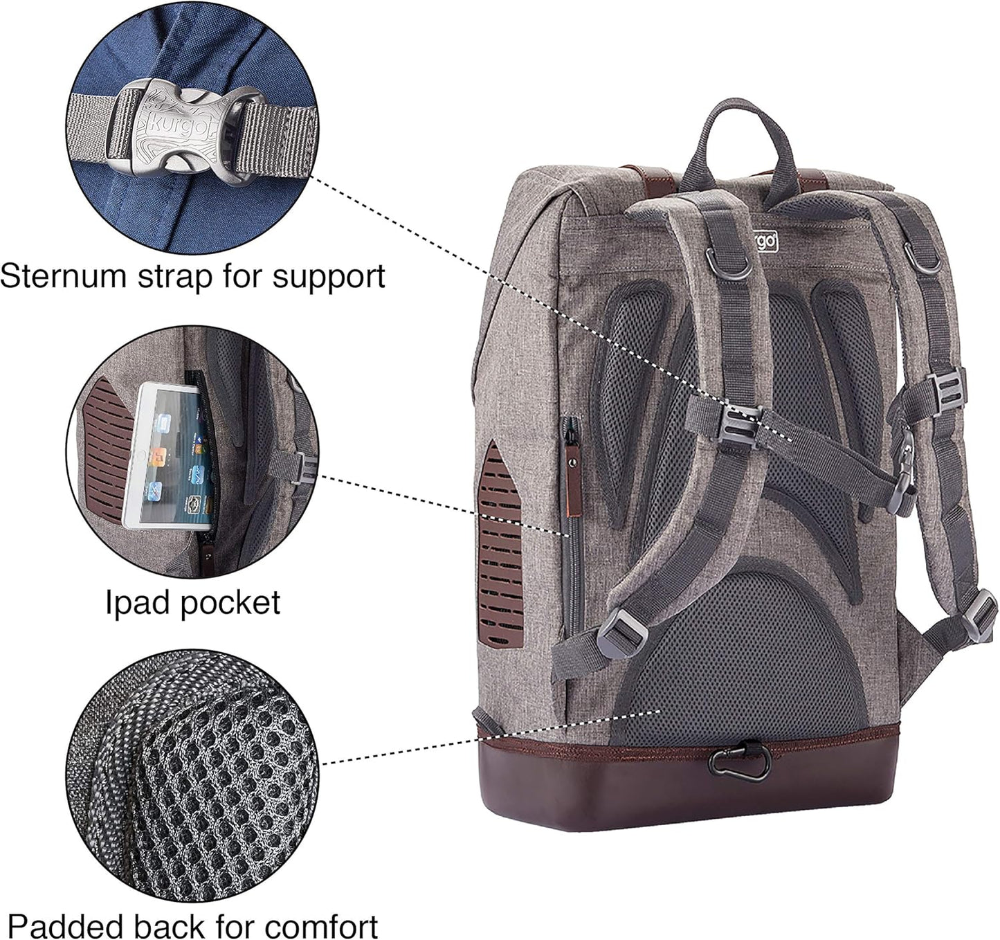 Kurgo Dog Carrier Backpack for Small Pets - Dogs & Cats | Cat | Hiking or Travel | Waterproof Bottom | K9 Ruck Sack (Heather Black)